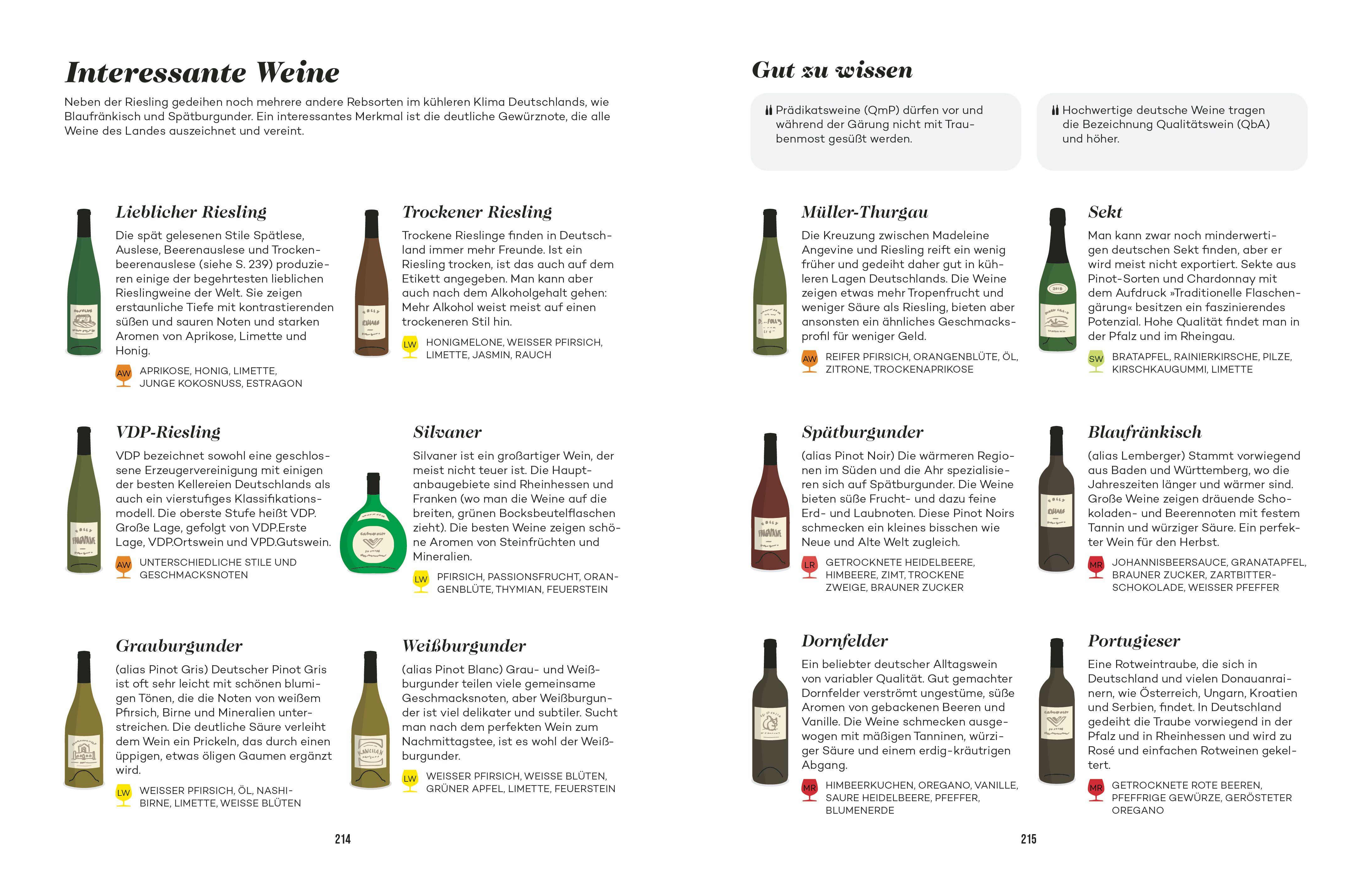 Beispielinhalt (Bild) Der Master-Wein-Guide