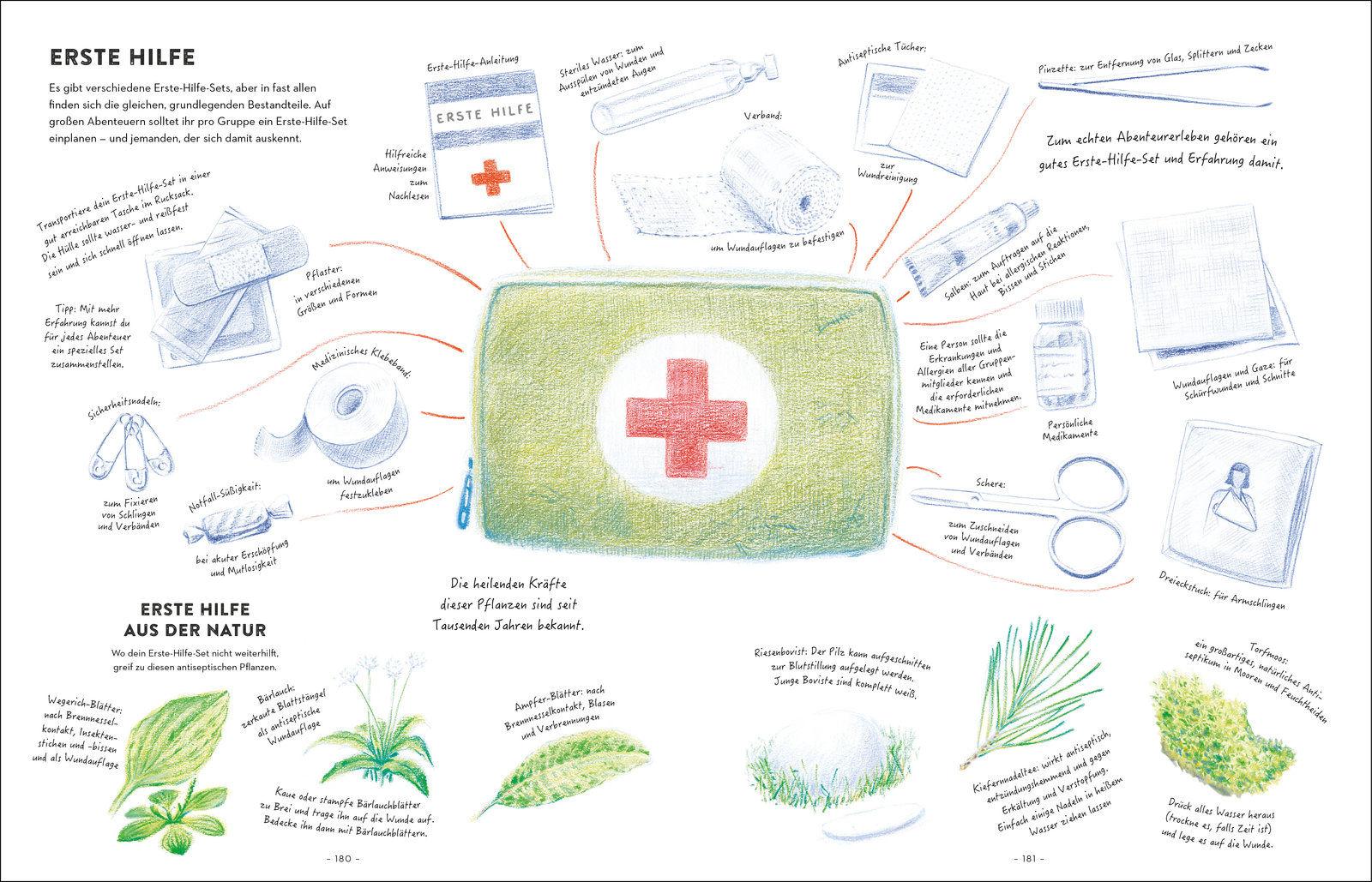 Beispielinhalt (Bild) The Big Book of Adventure (dt.)