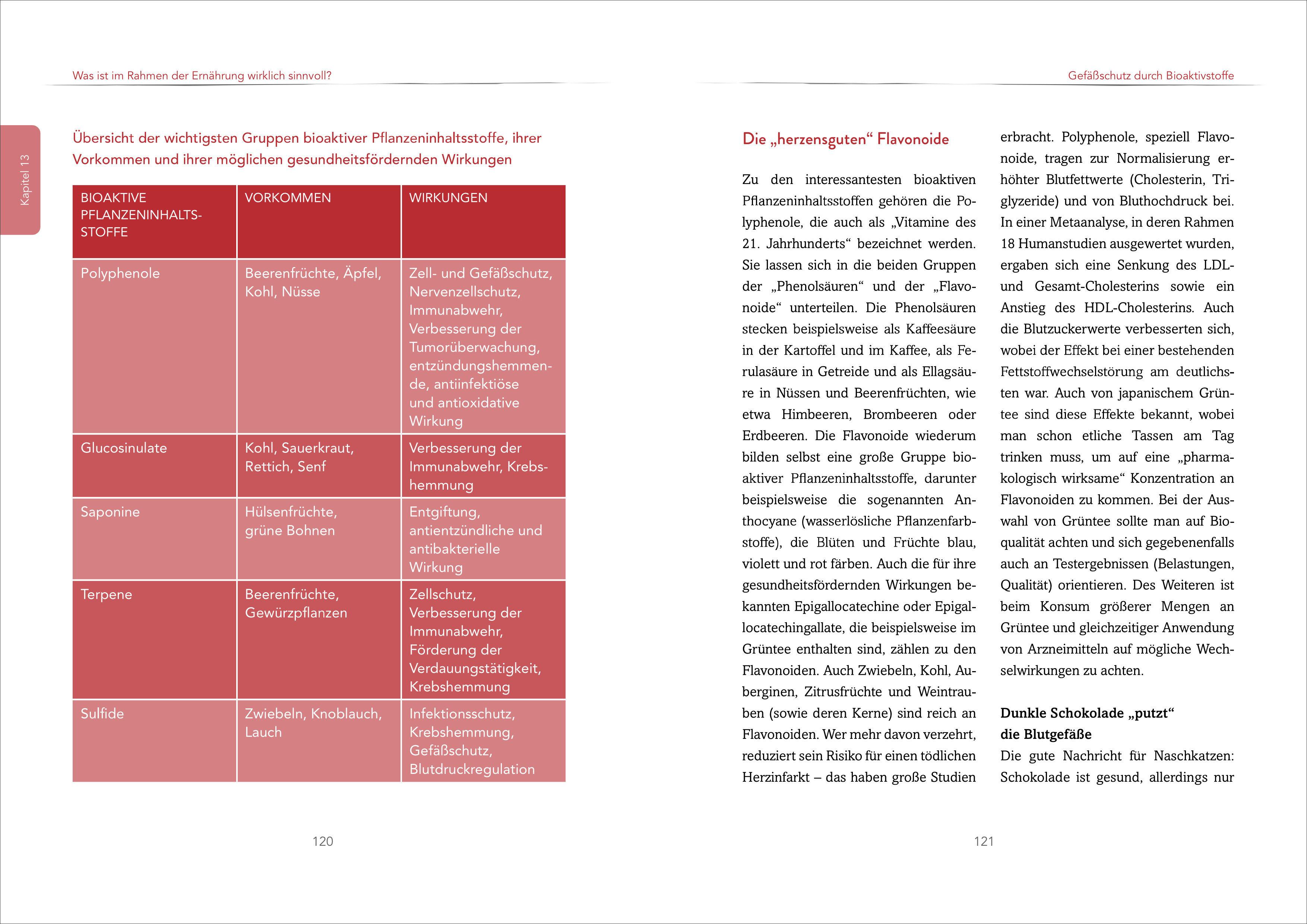 Beispielinhalt (Bild) Cholesterin im Griff