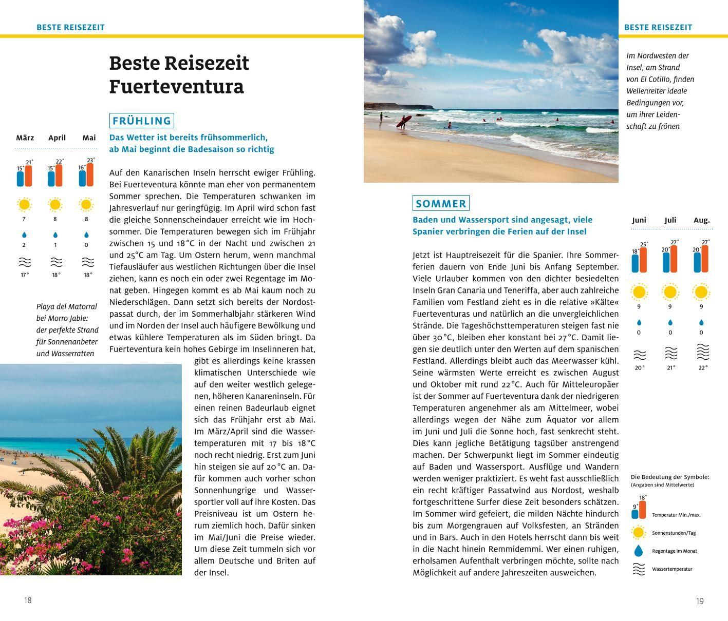 Beispielinhalt (Bild) ADAC Reiseführer plus Fuerteventura