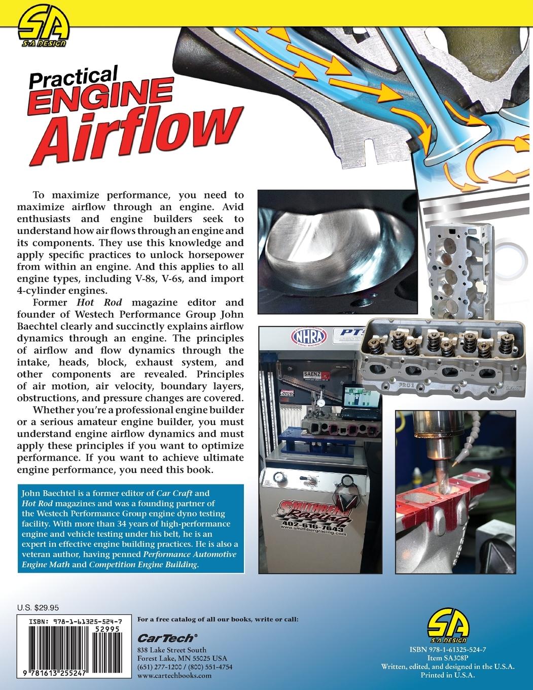 Rückseitencover Practical Engine Airflow