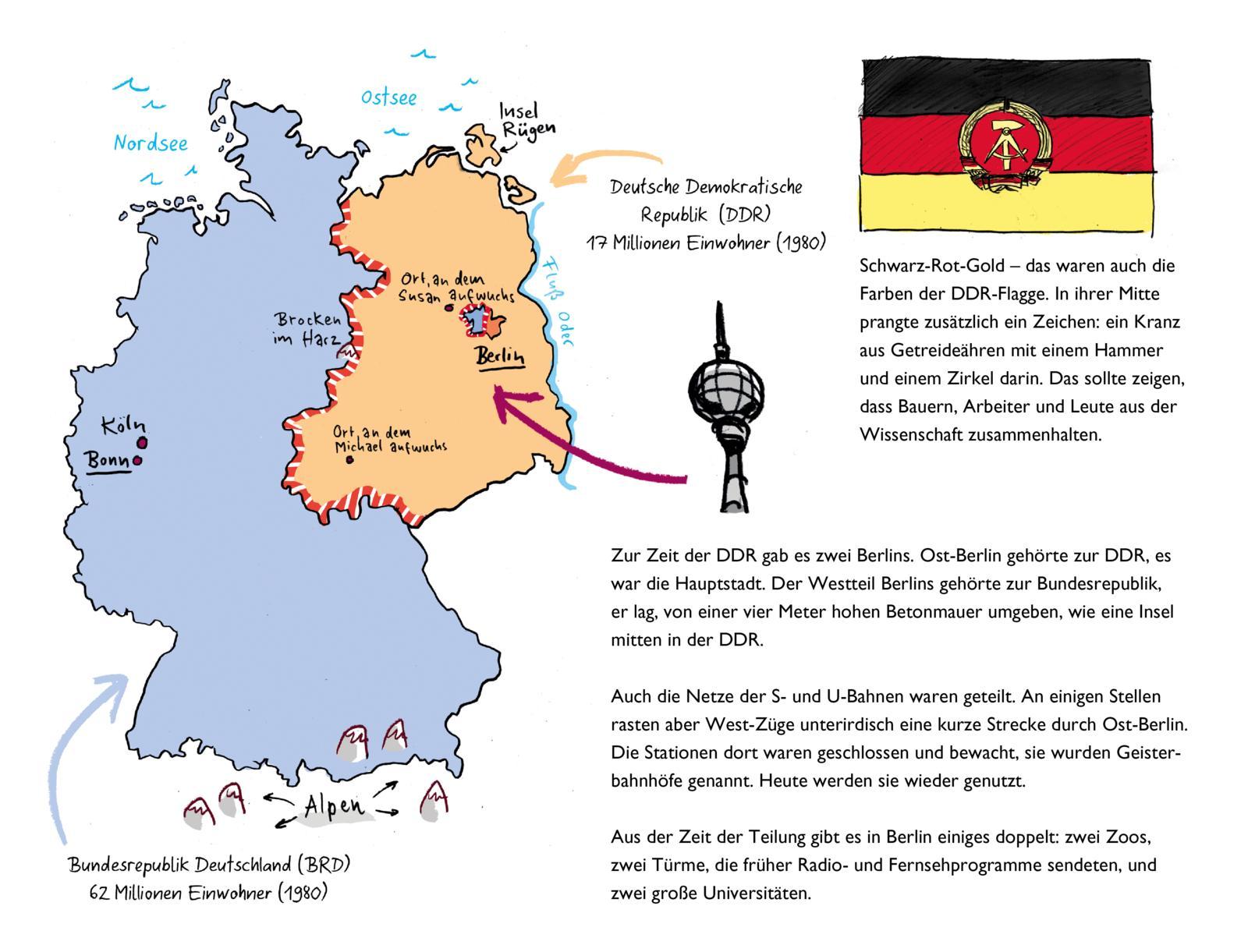 Beispielinhalt (Bild) Wie war das in der DDR?
