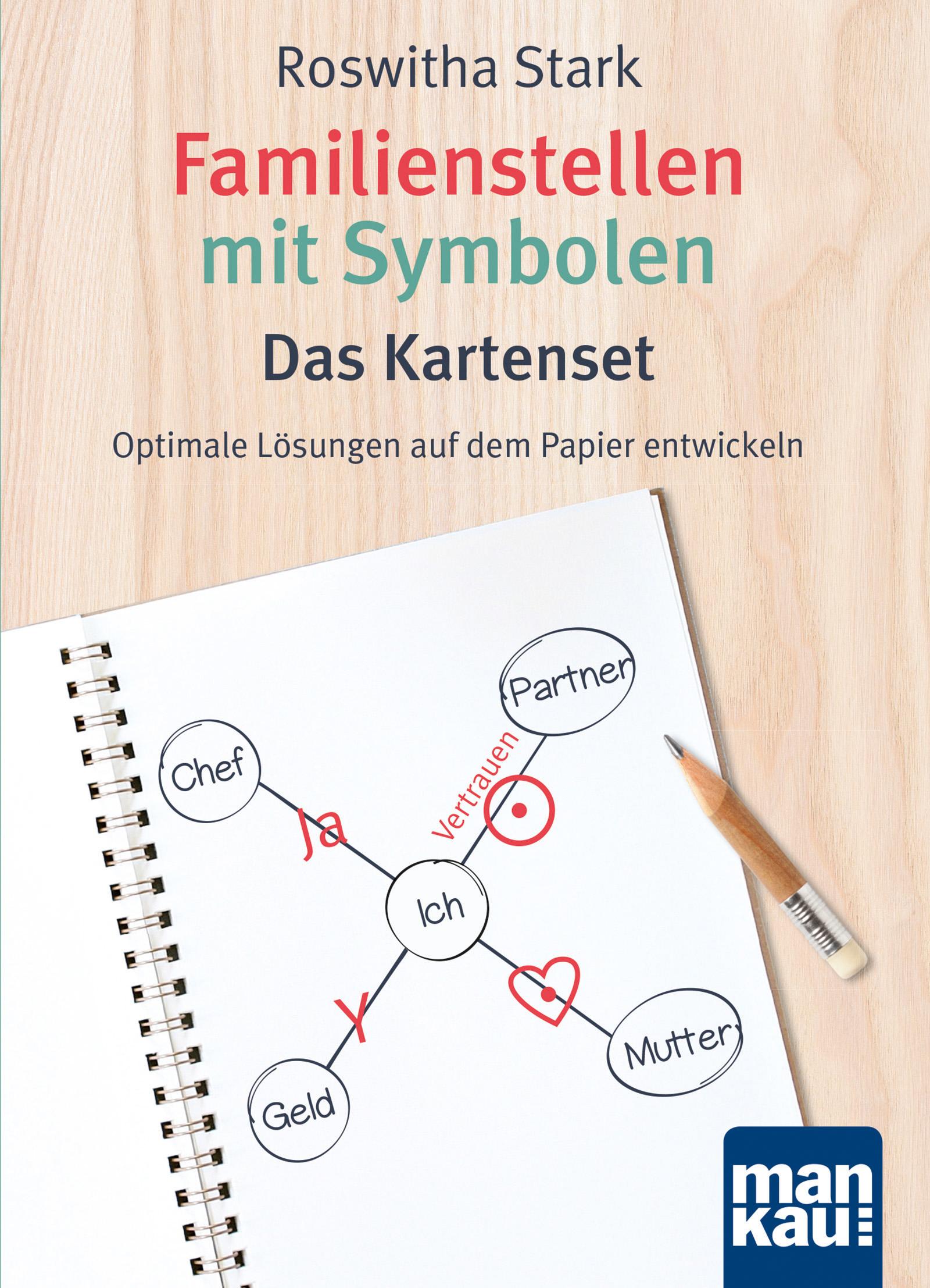 Vorderes Coverbild Familienstellen mit Symbolen. Das Kartenset