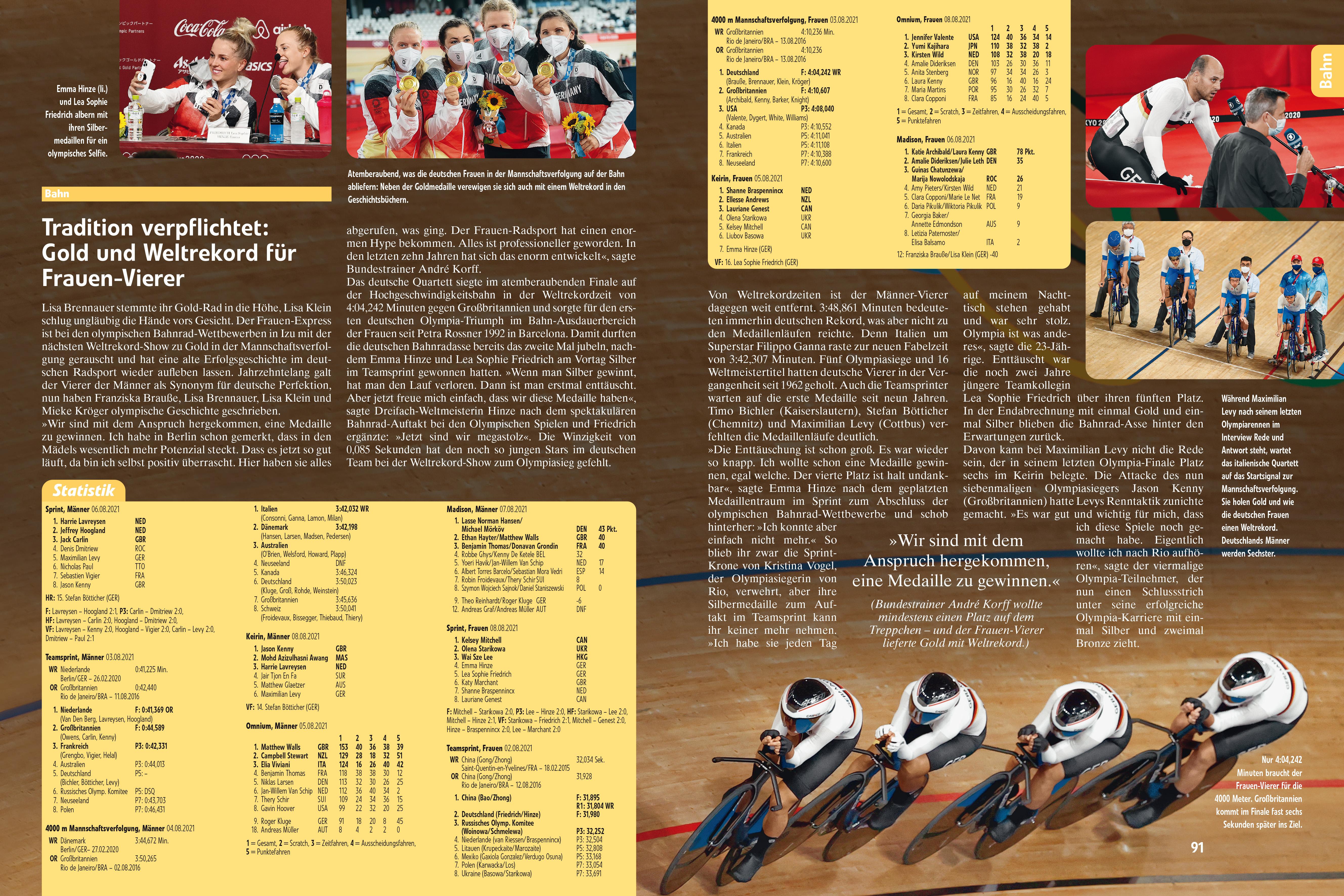 Beispielinhalt (Bild) Olympische Spiele Tokyo 2021