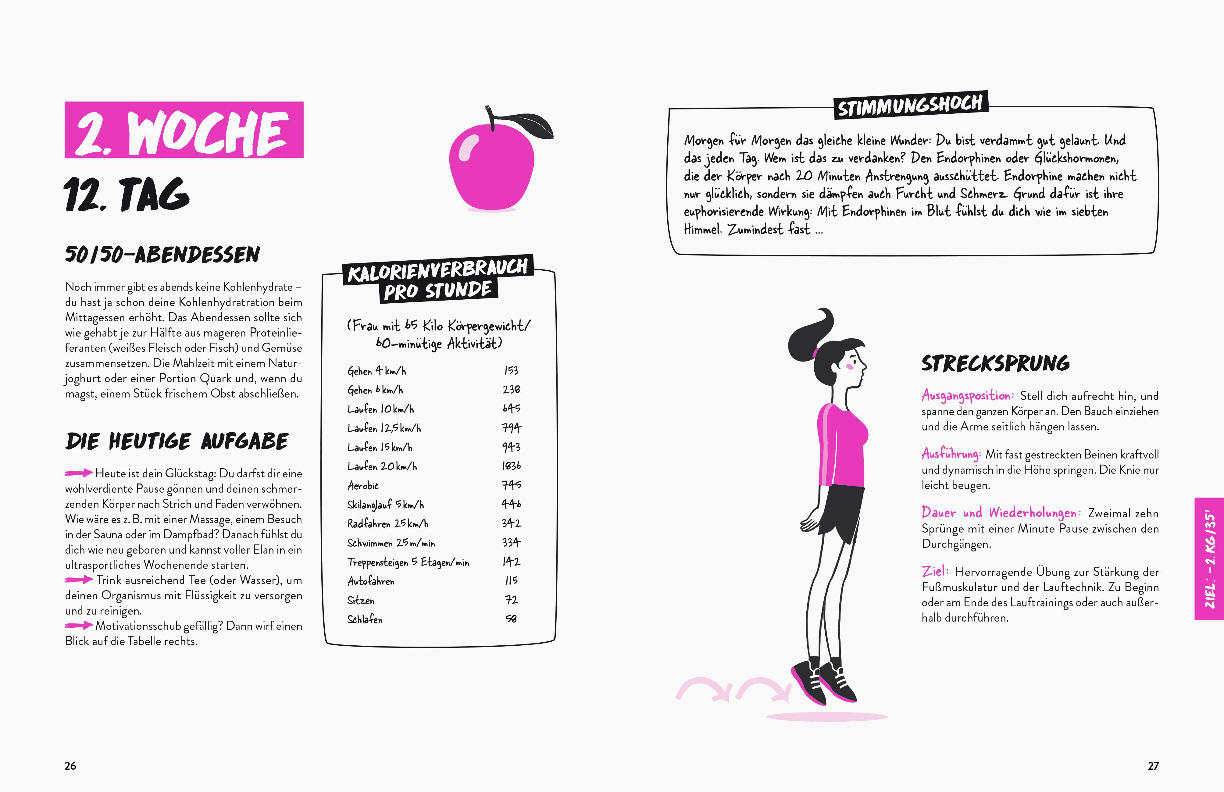 Beispielinhalt (Bild) Laufend abnehmen