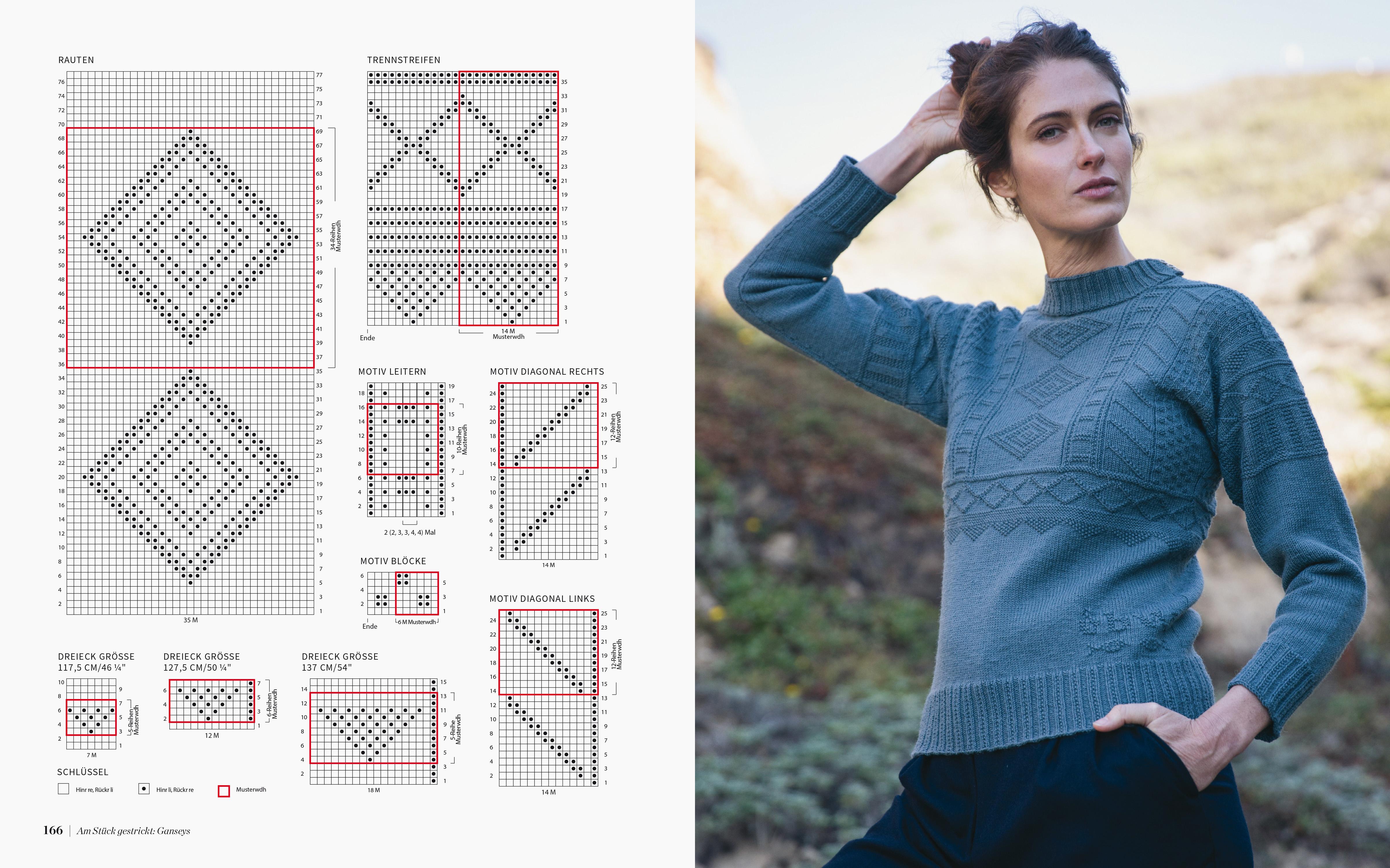 Beispielinhalt (Bild) Am Stück gestrickt: Ganseys