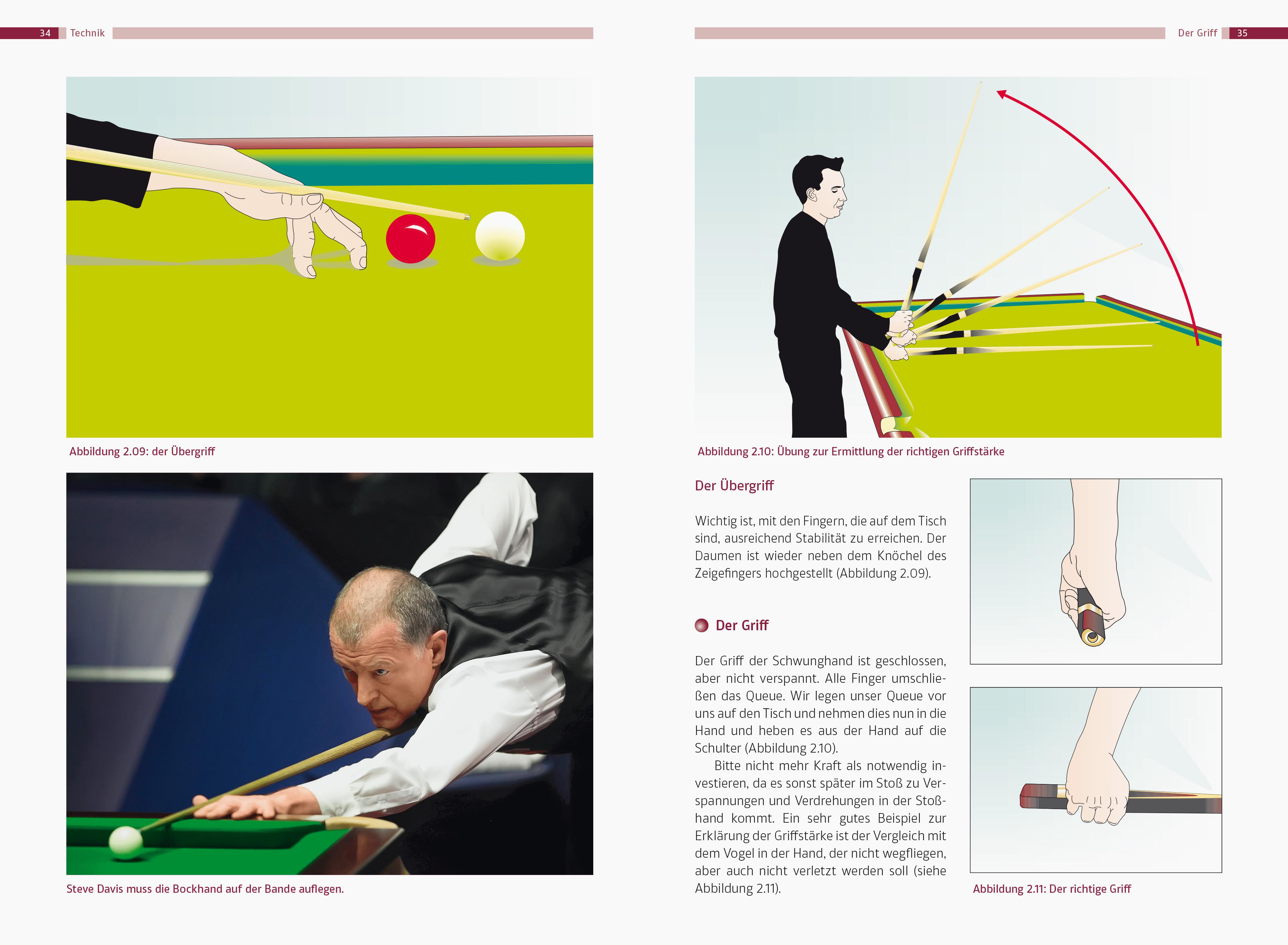 Beispielinhalt (Bild) Snooker
