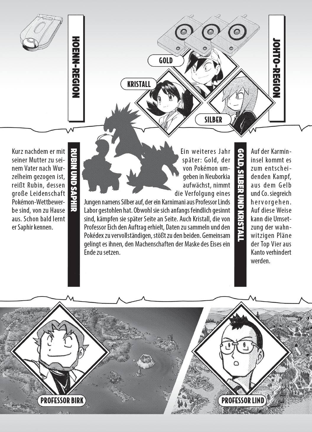 Beispielinhalt (Bild) Pokémon - Die ersten Abenteuer