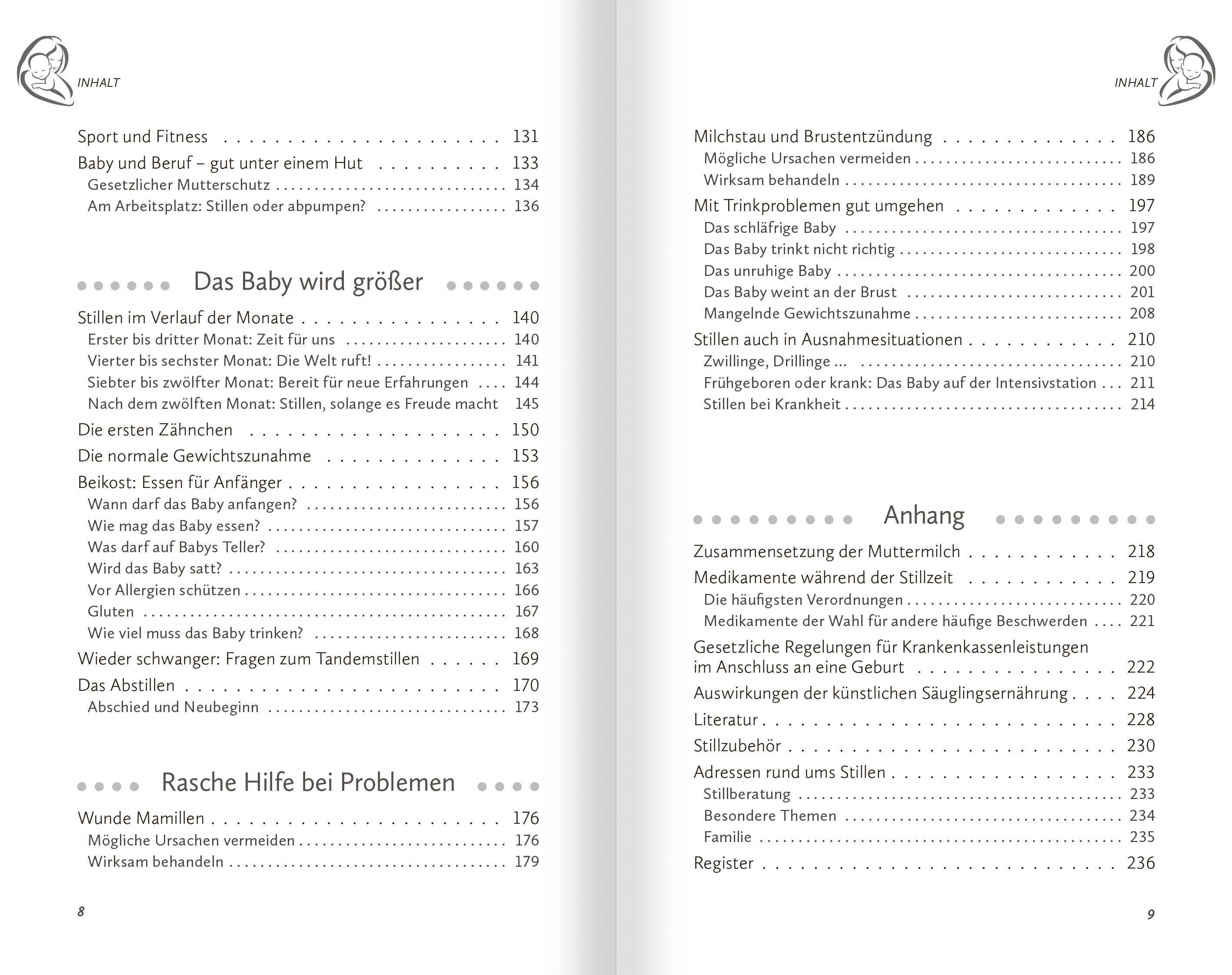 Beispielinhalt (Bild) Stillen