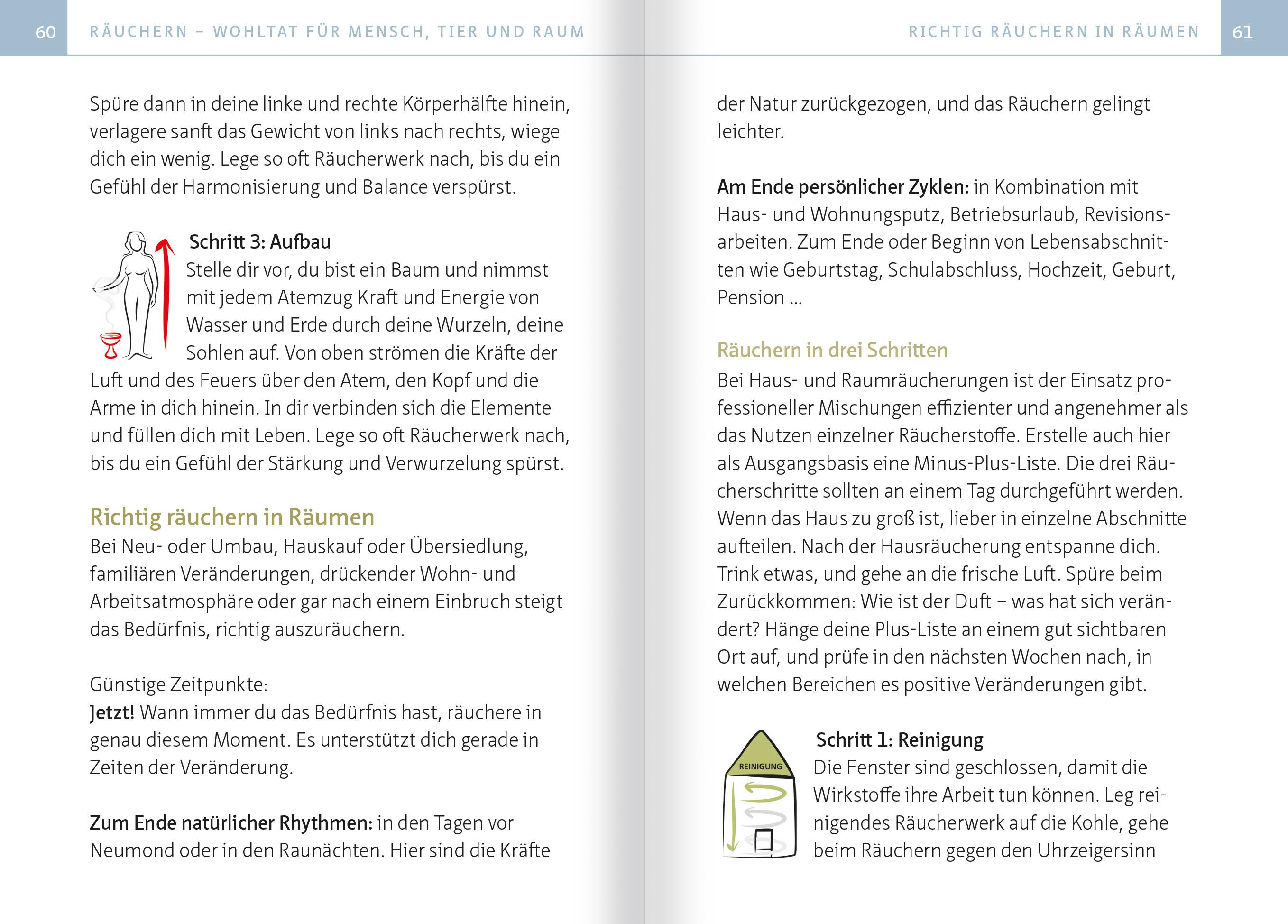 Beispielinhalt (Bild) Räuchern für die Seele. Kompakt-Ratgeber