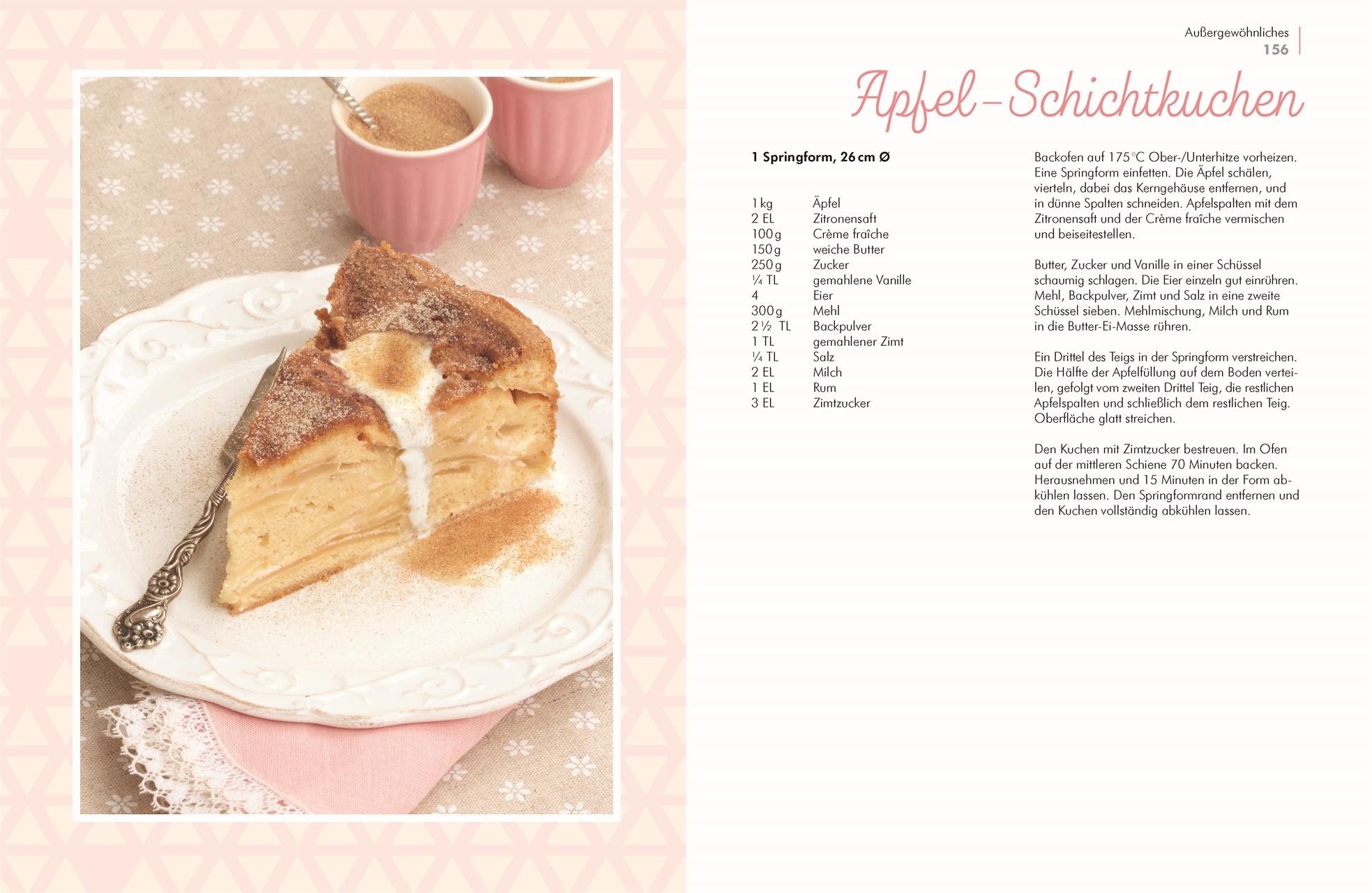 Beispielinhalt (Bild) Anniks göttlichste Kuchen