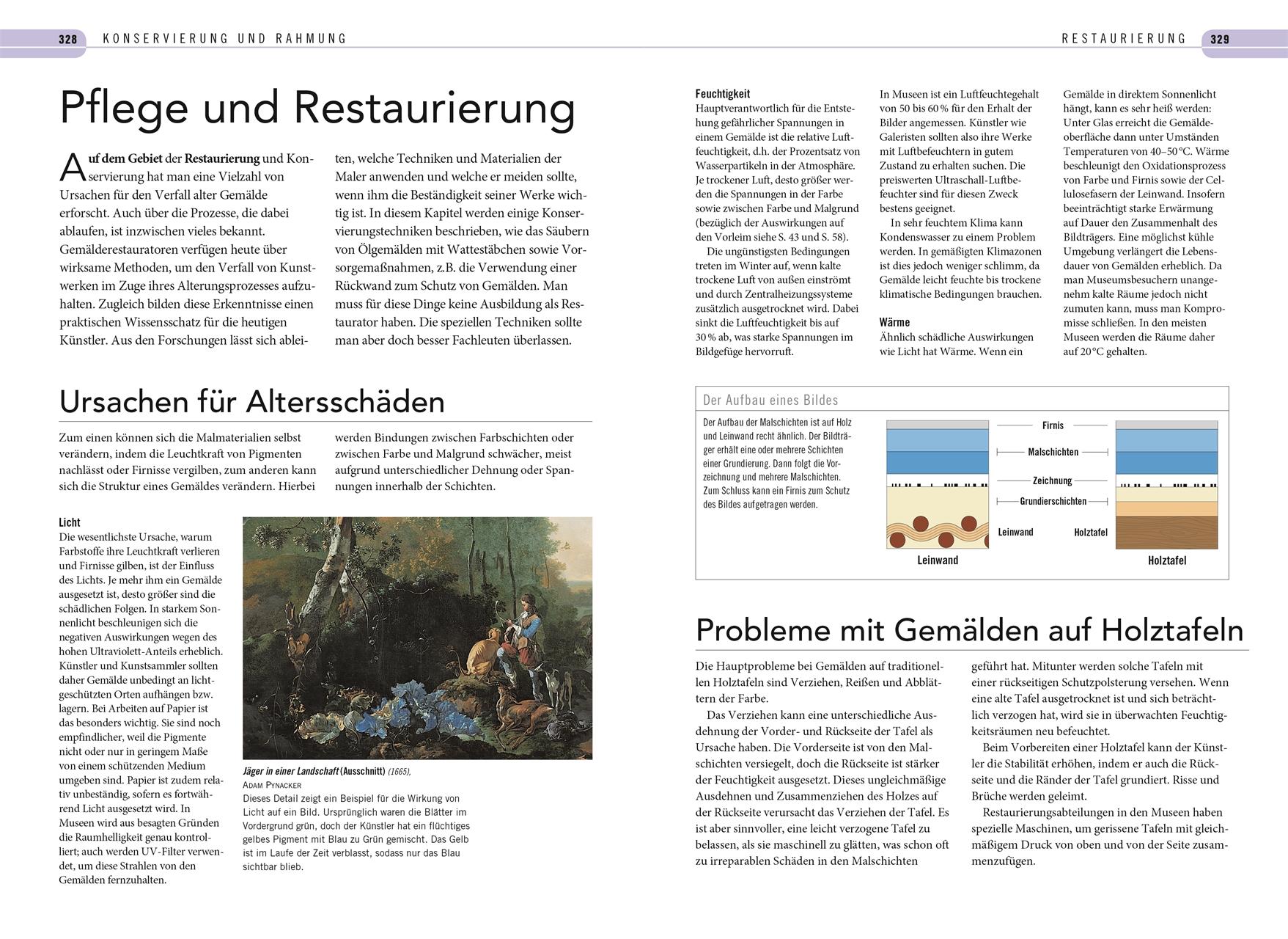 Beispielinhalt (Bild) Praxisbuch für Künstler