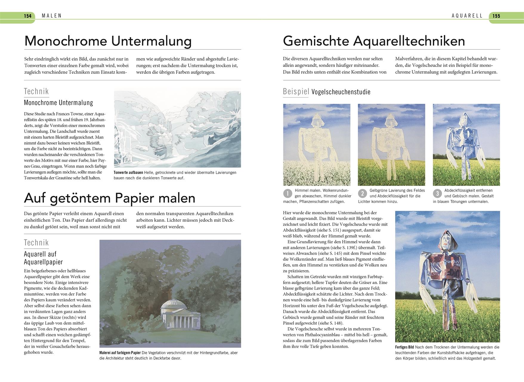 Beispielinhalt (Bild) Praxisbuch für Künstler