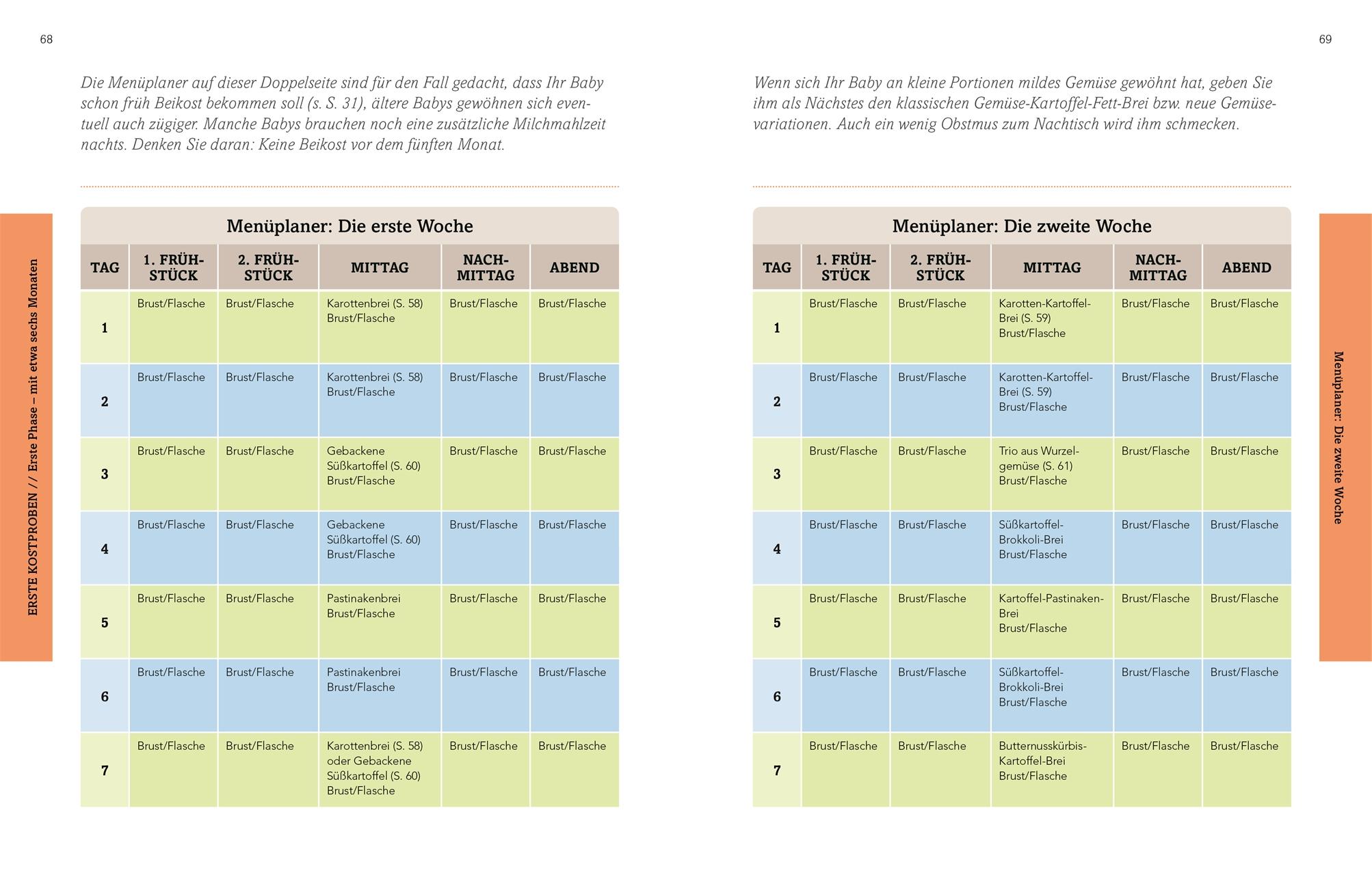 Beispielinhalt (Bild) Babykost