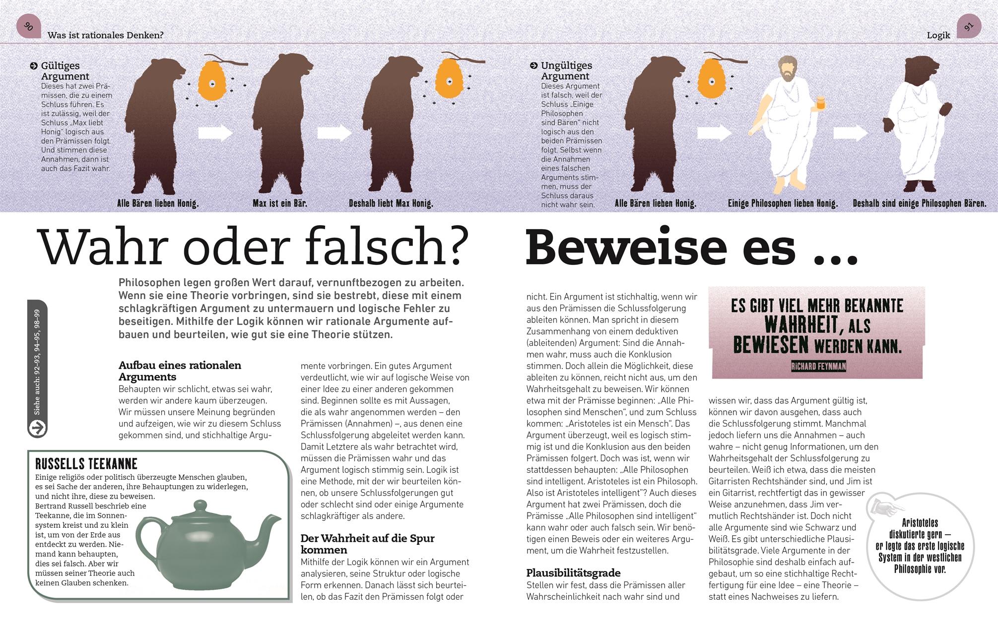 Beispielinhalt (Bild) Kernfragen Philosophie