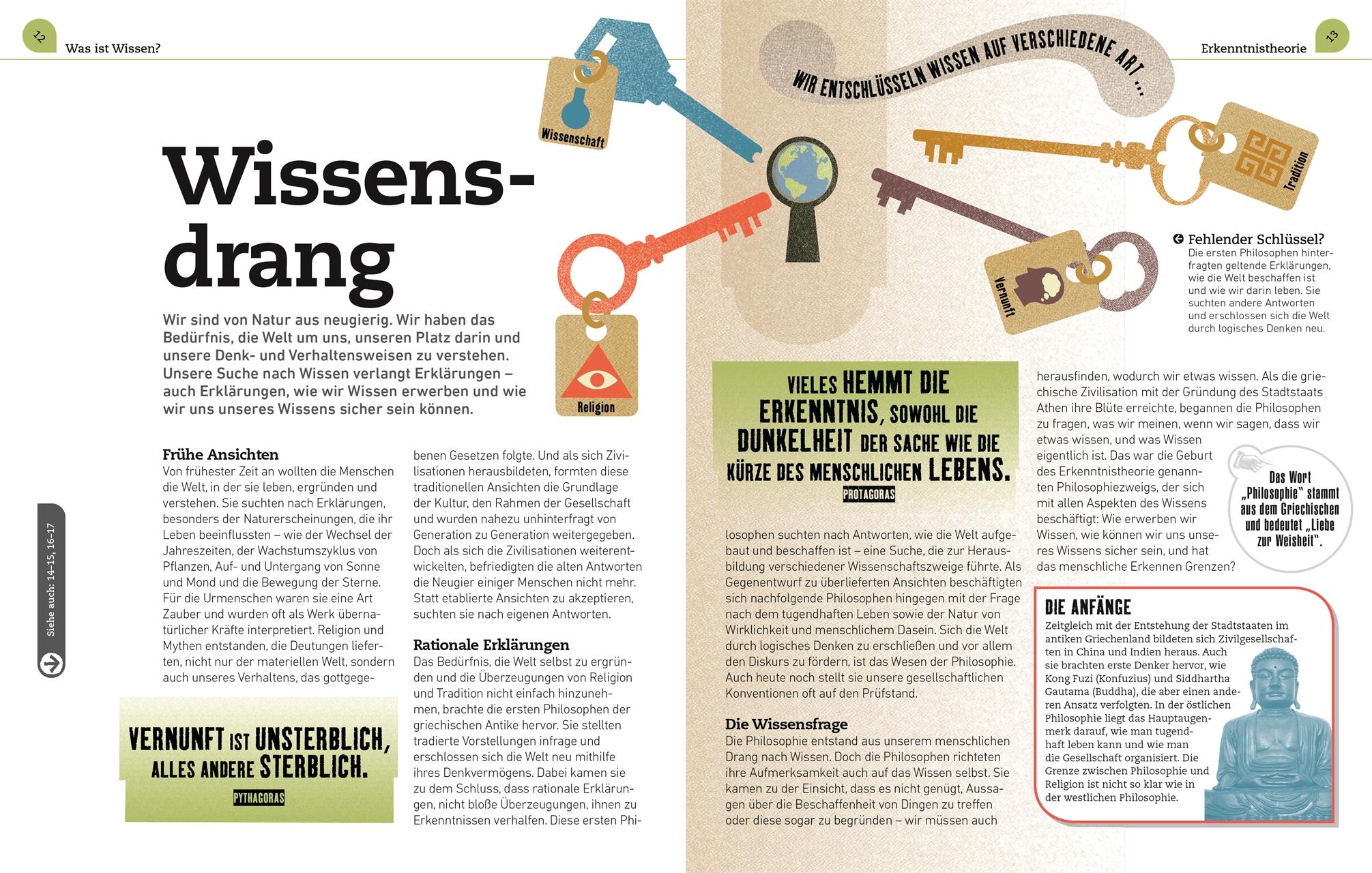 Beispielinhalt (Bild) Kernfragen Philosophie