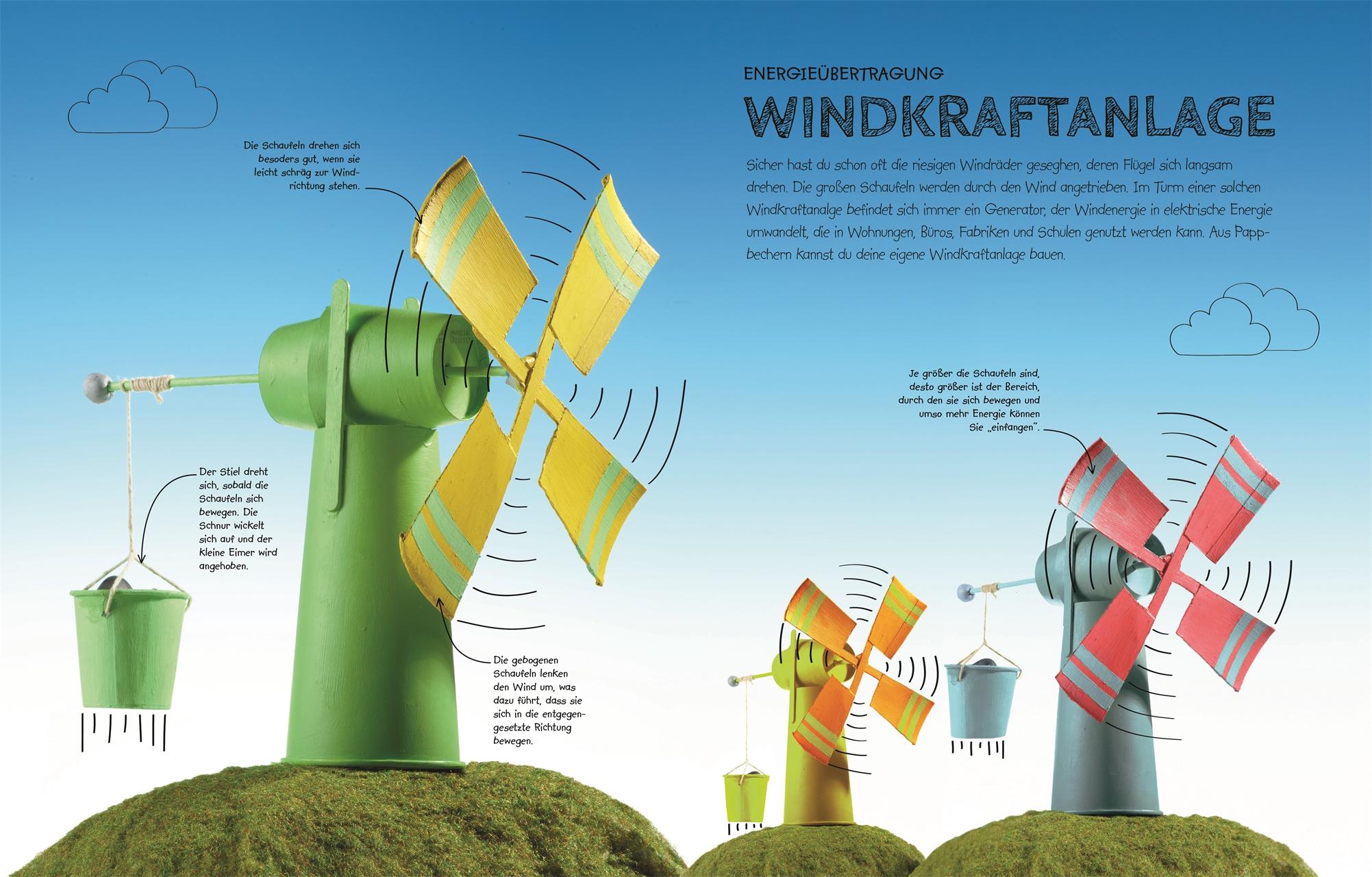 Beispielinhalt (Bild) Das Super-Labor für Profis