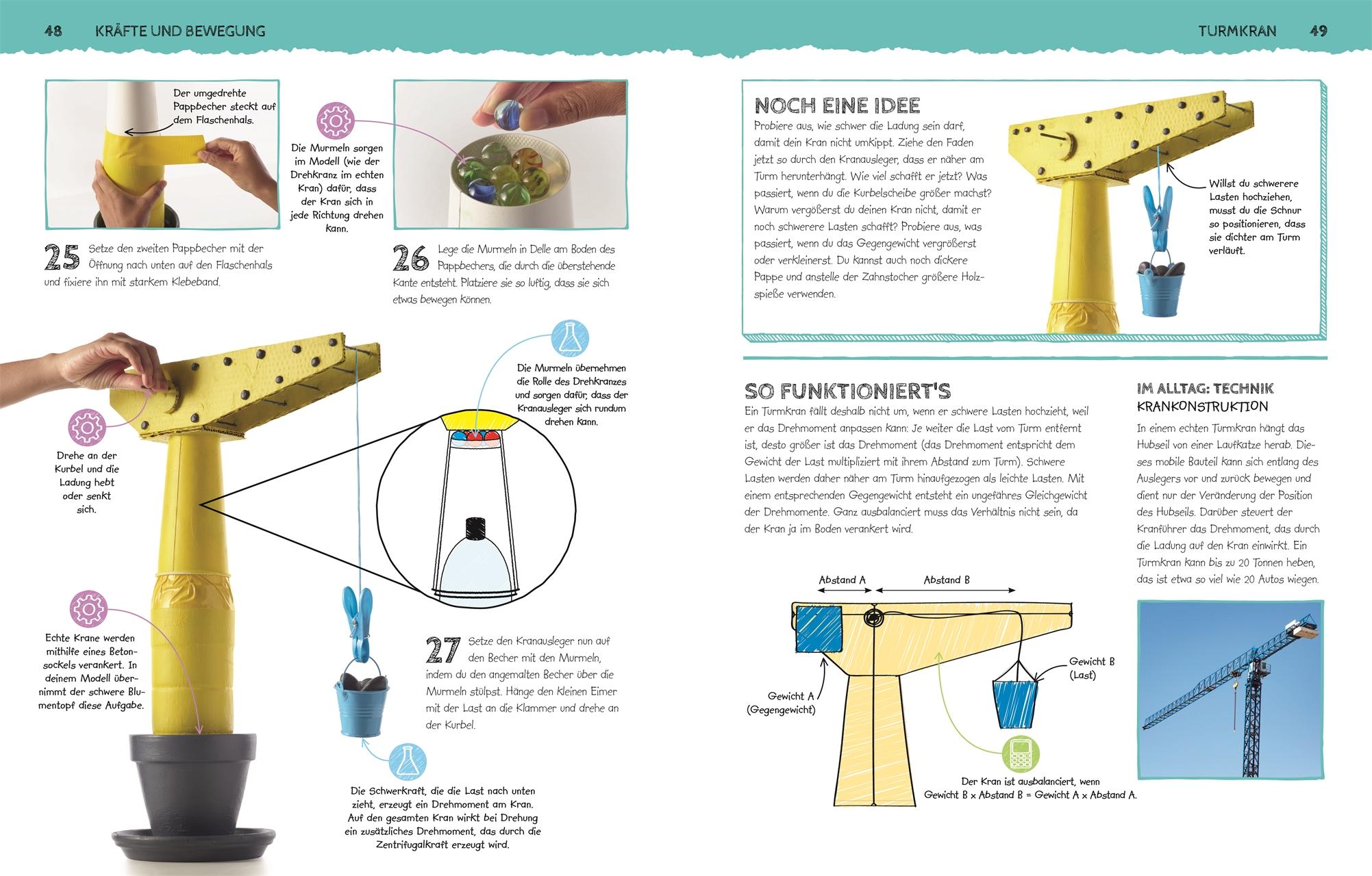 Beispielinhalt (Bild) Das Super-Labor für Profis