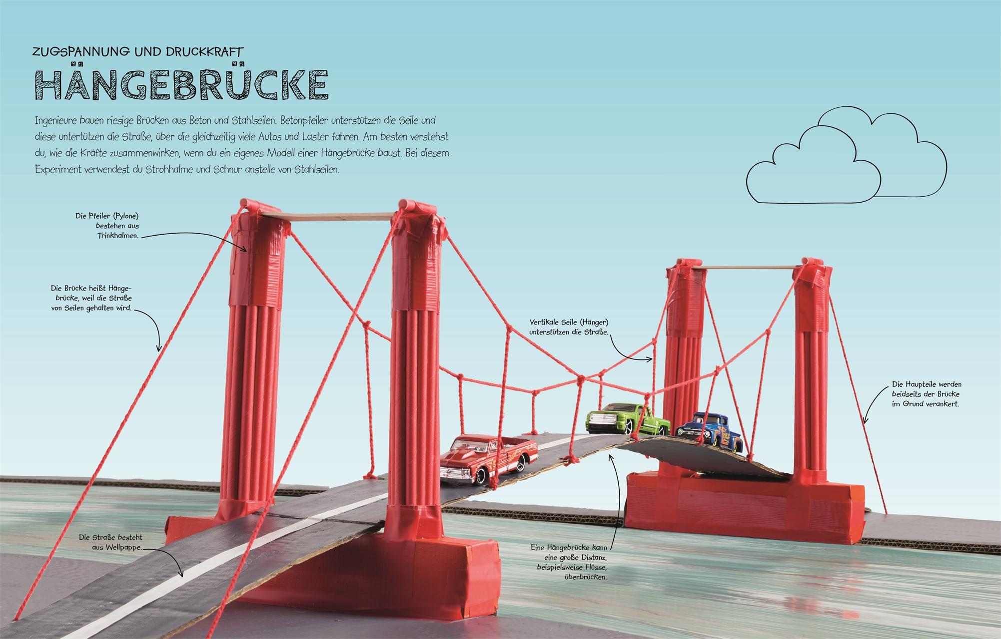 Beispielinhalt (Bild) Das Super-Labor für Profis