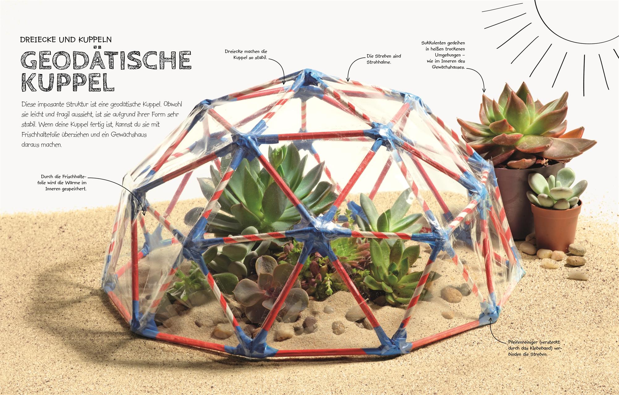 Beispielinhalt (Bild) Das Super-Labor für Profis