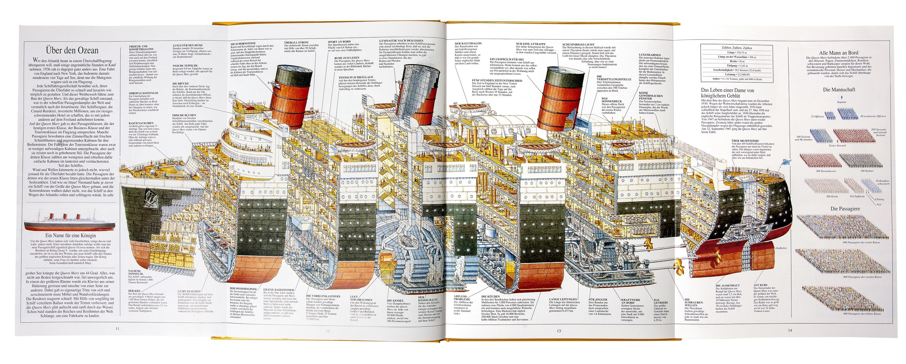 Beispielinhalt (Bild) Wunderwerke der Technik