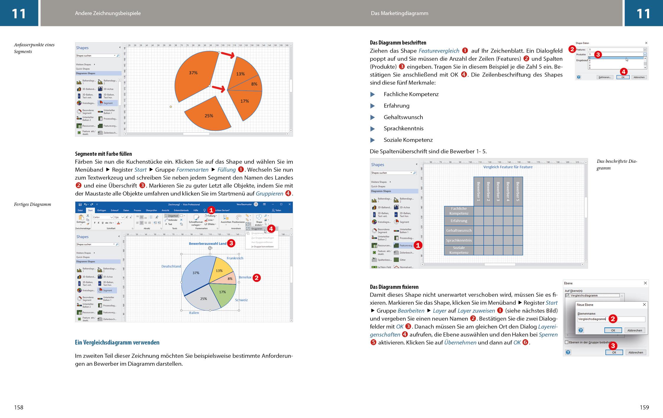 Beispielinhalt (Bild) Visio 2019, 2016 und 2013
