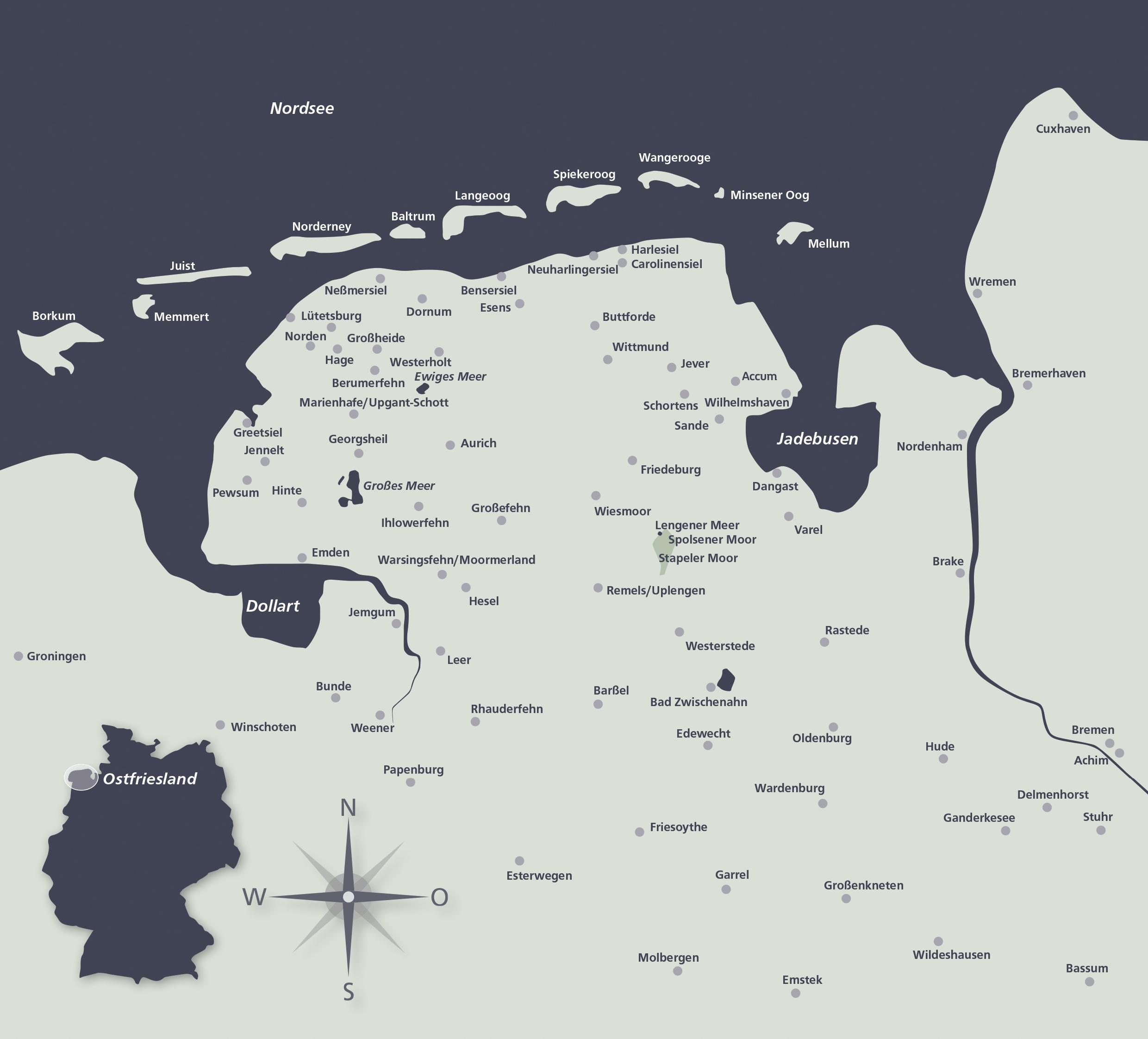 Beispielinhalt (Bild) Ostfriesenhölle