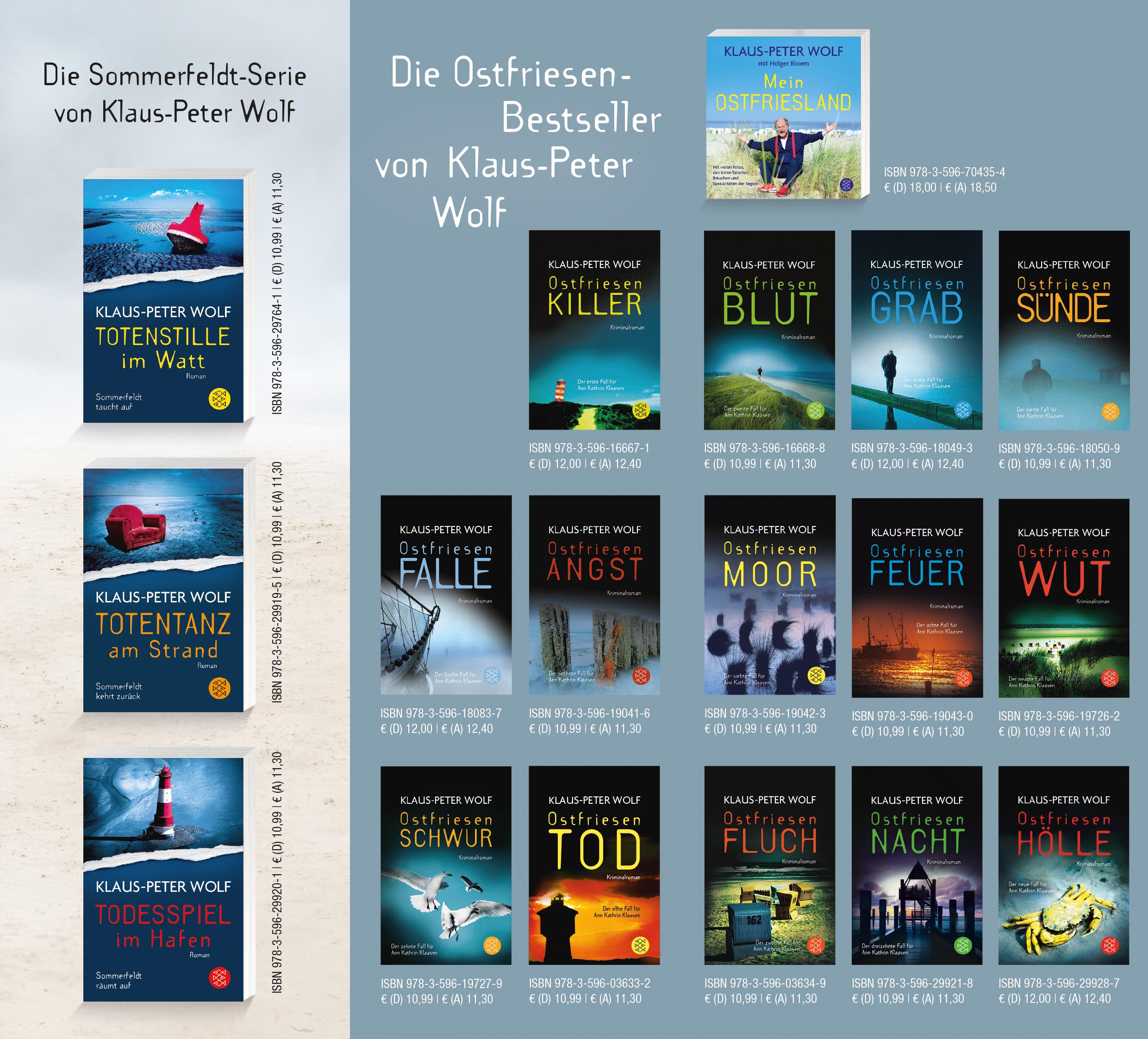Beispielinhalt (Bild) Ostfriesenhölle