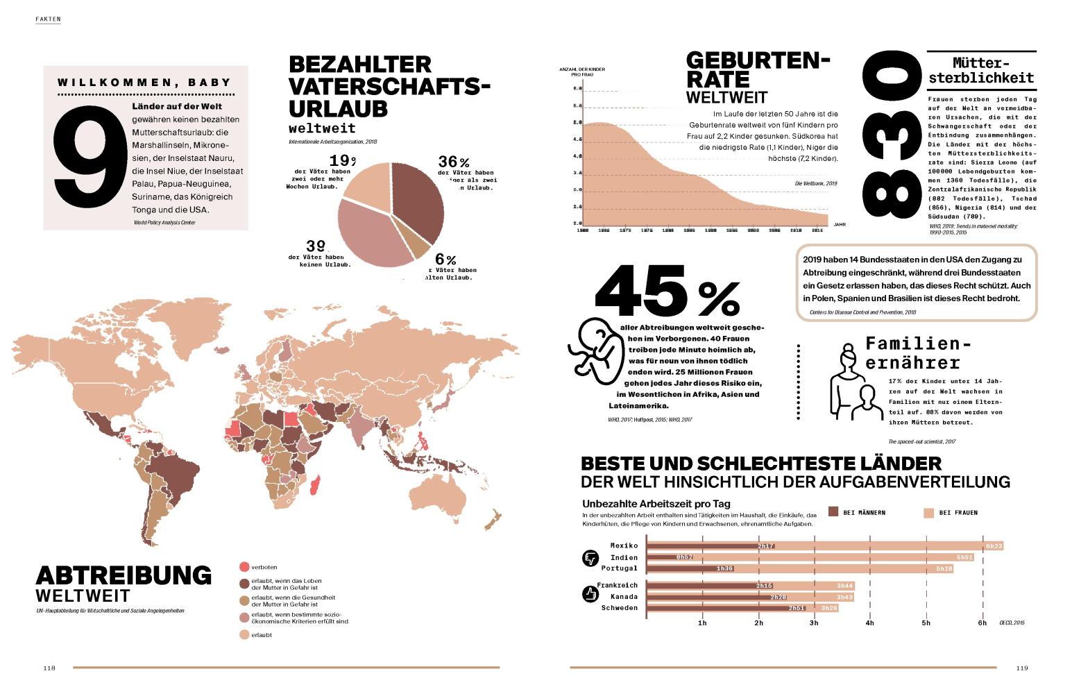 Beispielinhalt (Bild) Woman