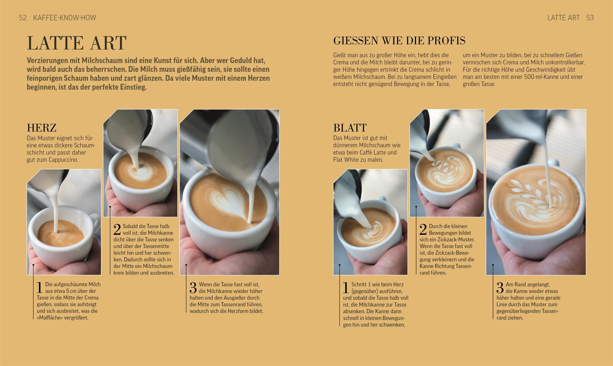 Beispielinhalt (Bild) Das Kaffee-Buch