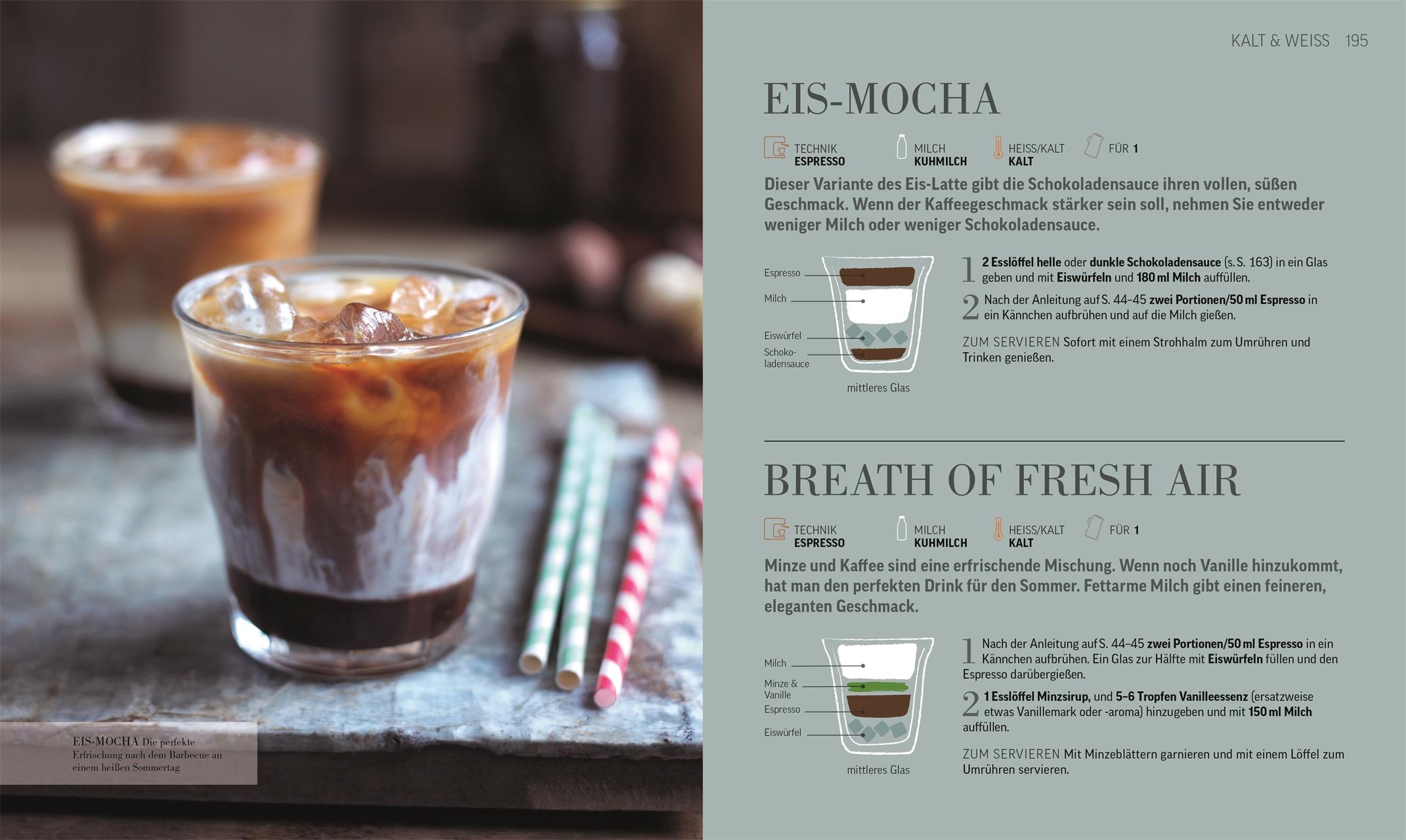 Beispielinhalt (Bild) Das Kaffee-Buch