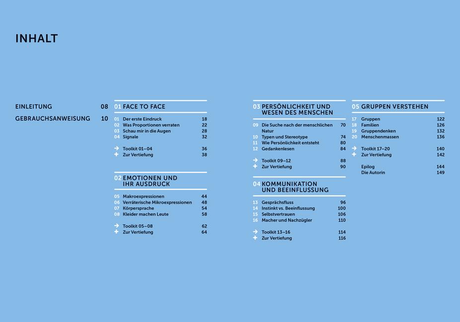 Beispielinhalt (Bild) Menschenkenntnis