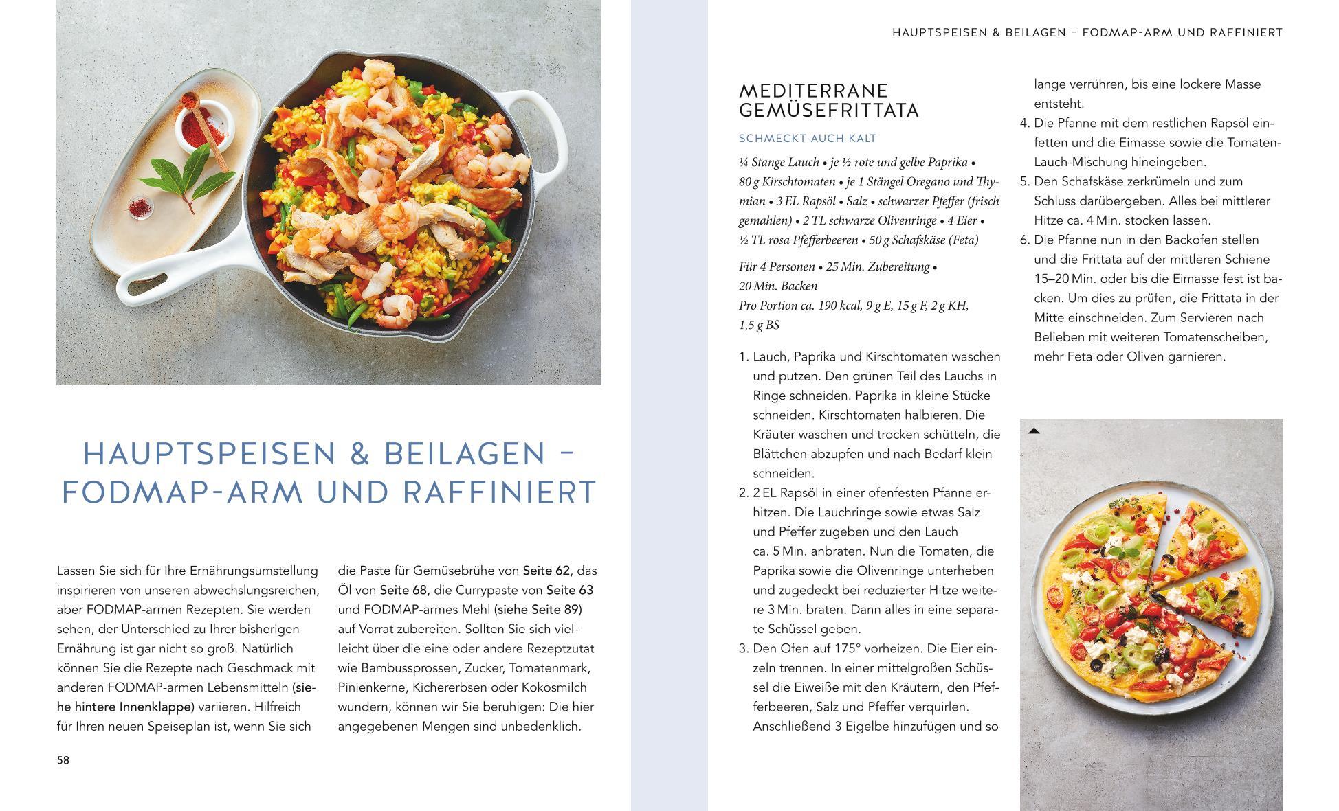 Beispielinhalt (Bild) Das Reizdarm-Programm
