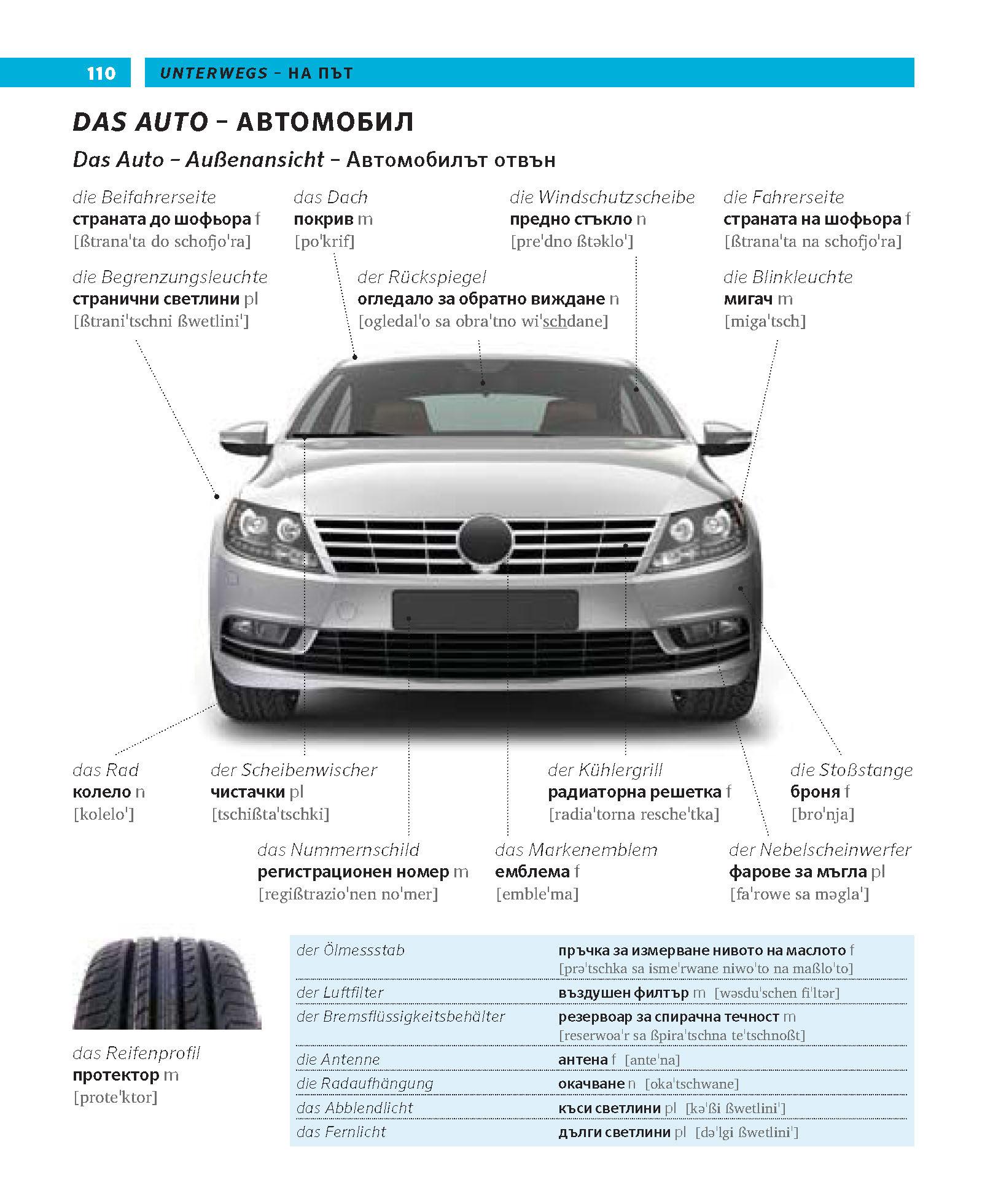 Beispielinhalt (Bild) PONS Bildwörterbuch Bulgarisch