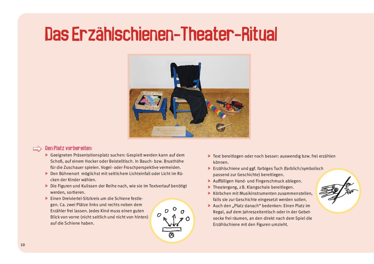 Beispielinhalt (Bild) Die Geschichte von Sankt Martin.