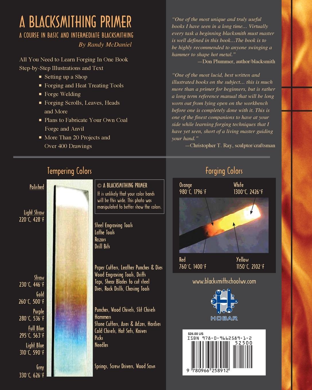 Rückseitencover A Blacksmithing Primer