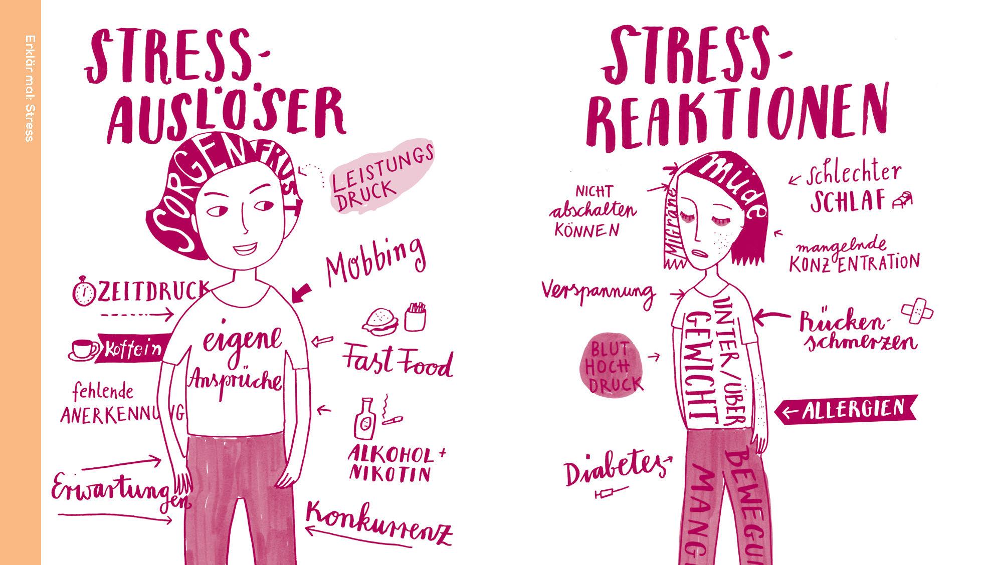 Beispielinhalt (Bild) Go, Girl! Mit diesem Buch schaffst du alles