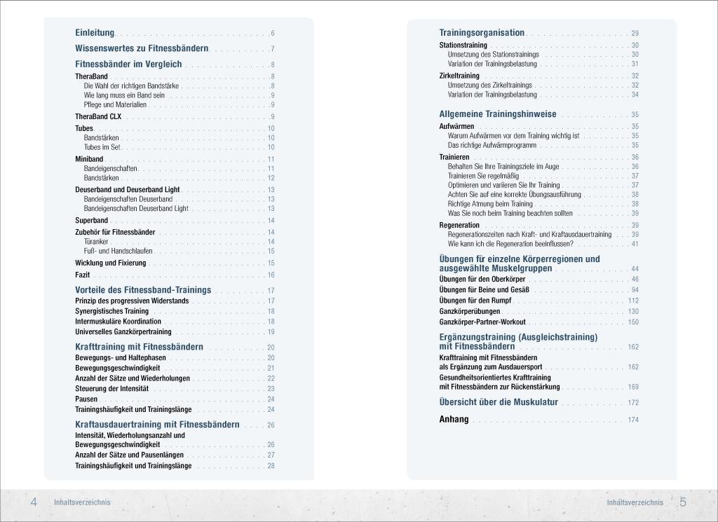 Beispielinhalt (Bild) Krafttraining mit Fitnessbändern