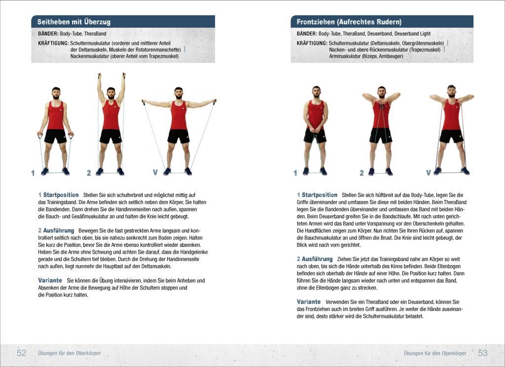 Beispielinhalt (Bild) Krafttraining mit Fitnessbändern