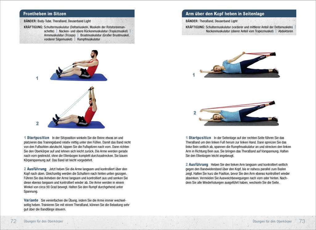 Beispielinhalt (Bild) Krafttraining mit Fitnessbändern