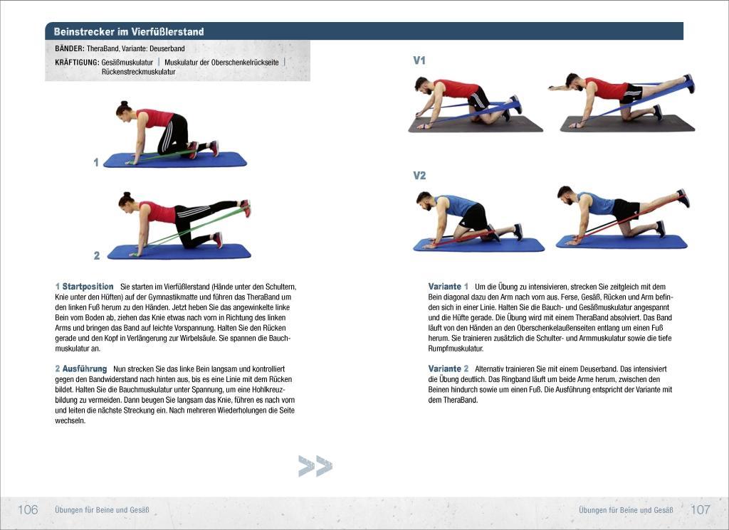 Beispielinhalt (Bild) Krafttraining mit Fitnessbändern