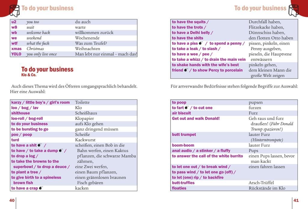Beispielinhalt (Bild) British Slang - das andere Englisch