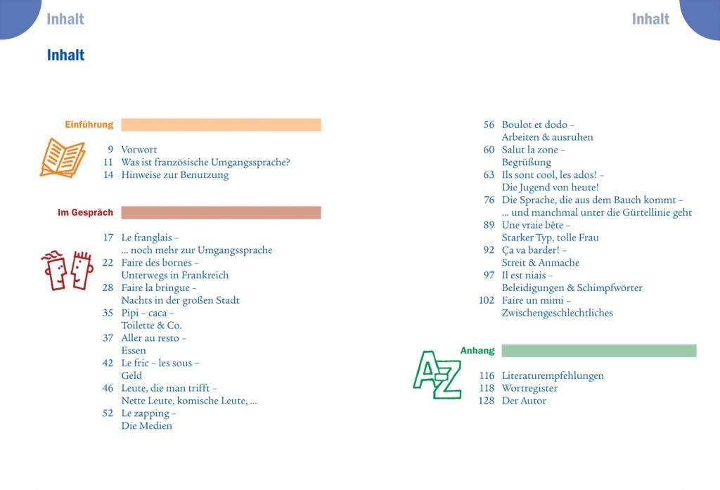 Beispielinhalt (Bild) Französisch Slang - das andere Französisch