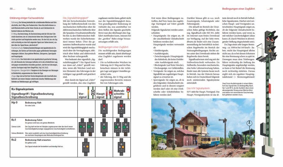Beispielinhalt (Bild) Das große Praxishandbuch Modellbahn