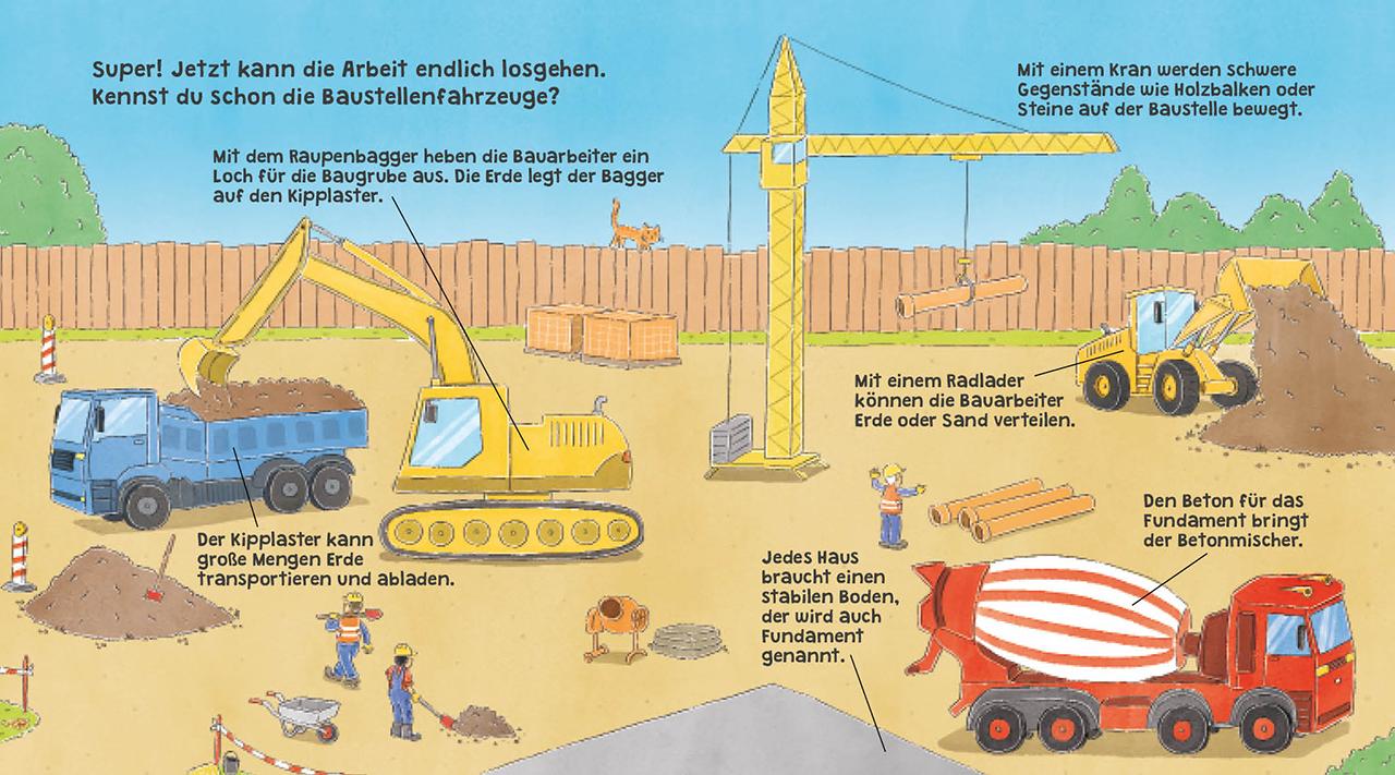 Beispielinhalt (Bild) Was machen wir auf der Baustelle?
