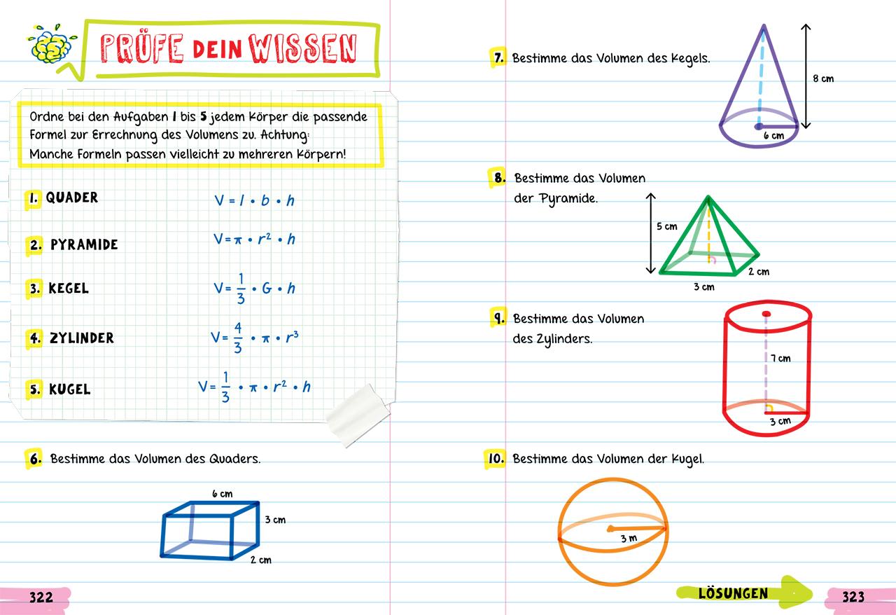 Beispielinhalt (Bild) Big Fat Notebook - Alles, was du für Mathe brauchst