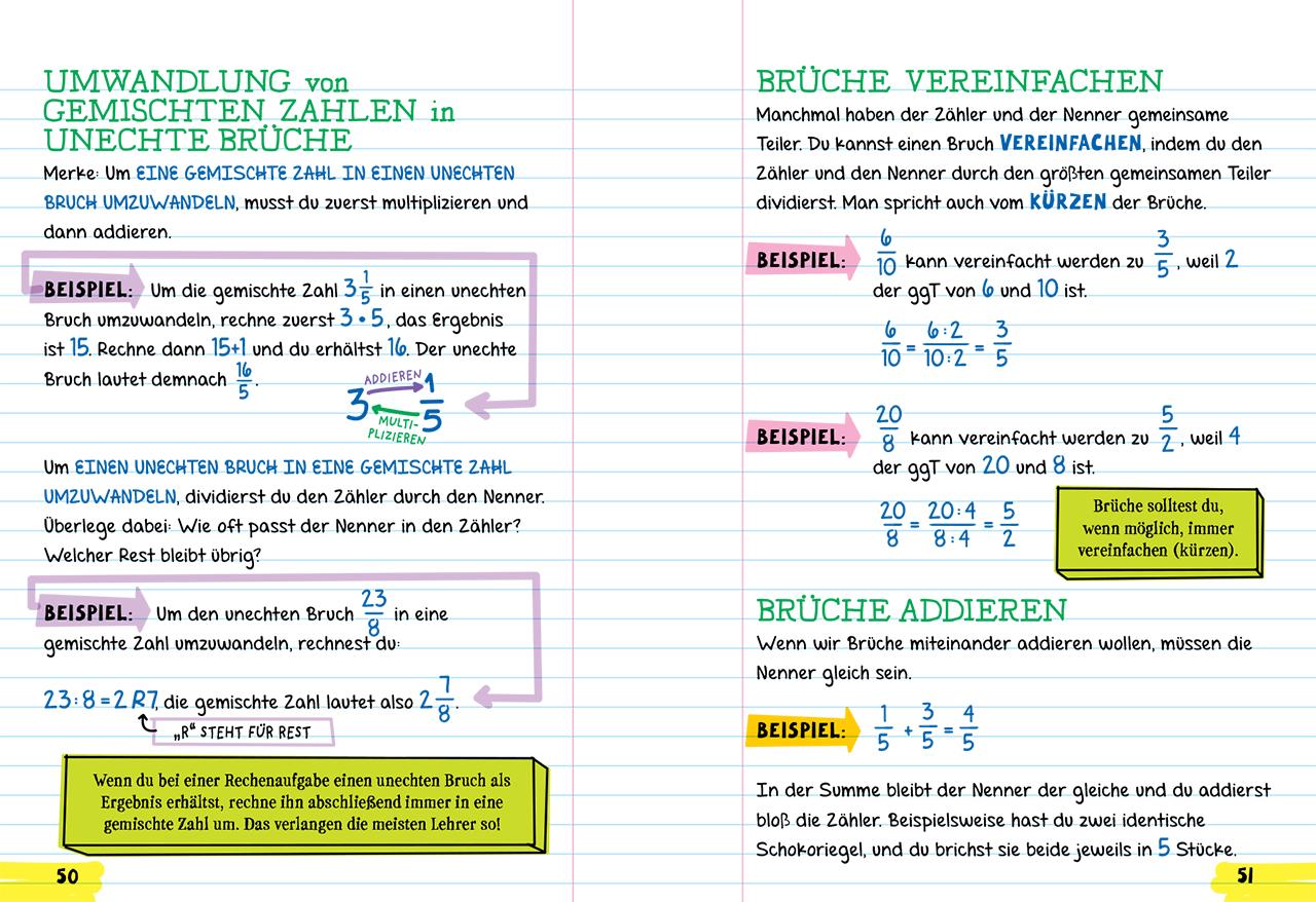 Beispielinhalt (Bild) Big Fat Notebook - Alles, was du für Mathe brauchst