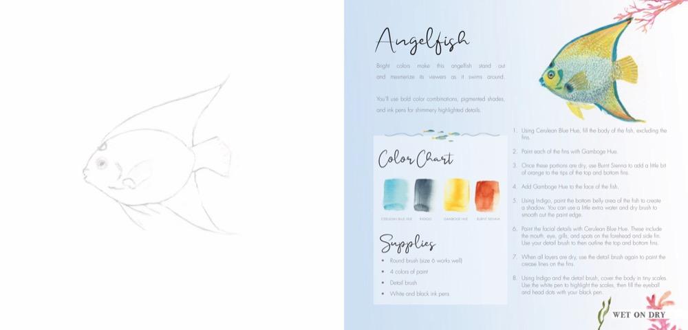 Beispielinhalt (Bild) Das große Aquarell-Praxisbuch