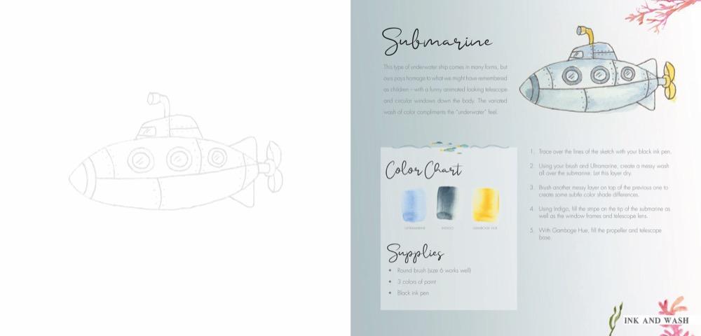 Beispielinhalt (Bild) Das große Aquarell-Praxisbuch