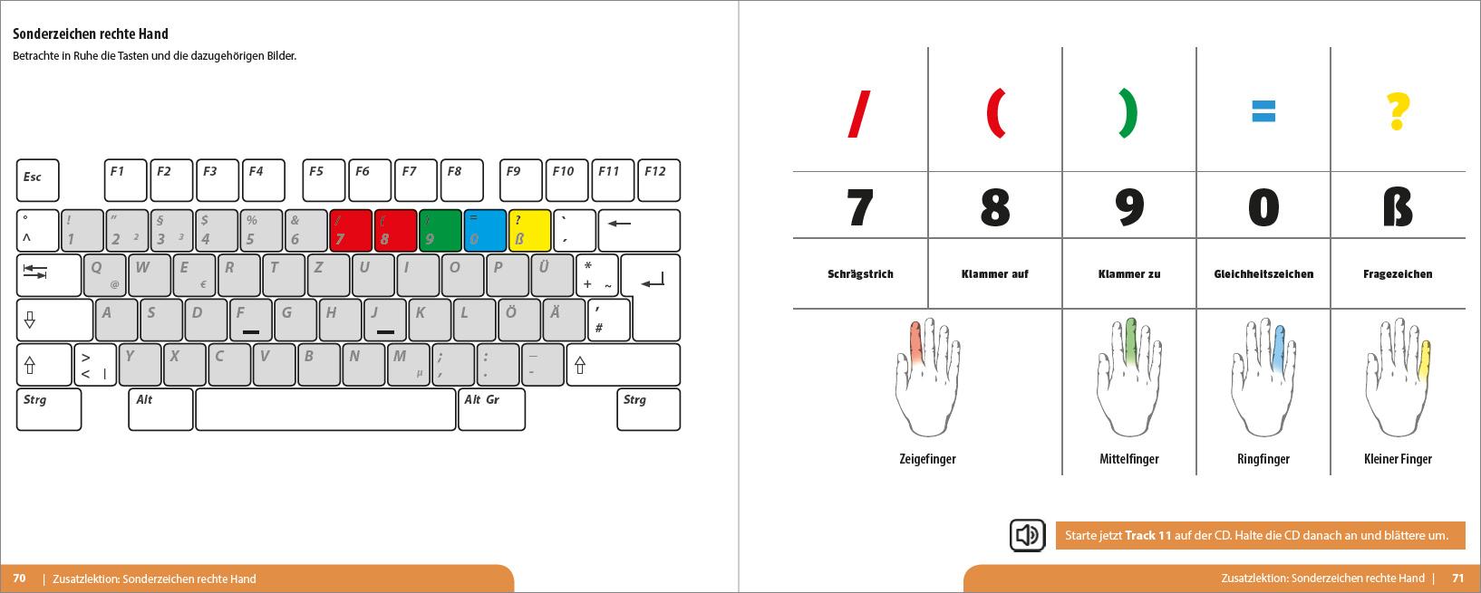 Beispielinhalt (Bild) 10-Finger-Tippen in 3 Stunden